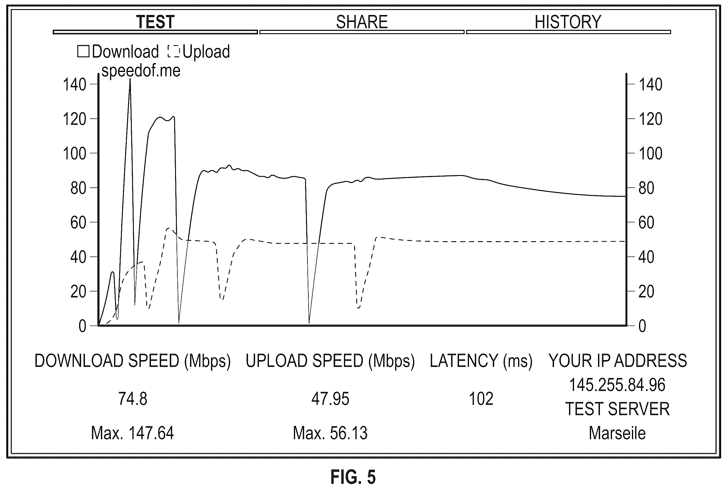 Patent US12615320 Figure 5 – Method for efficient data transmission using parallel channels