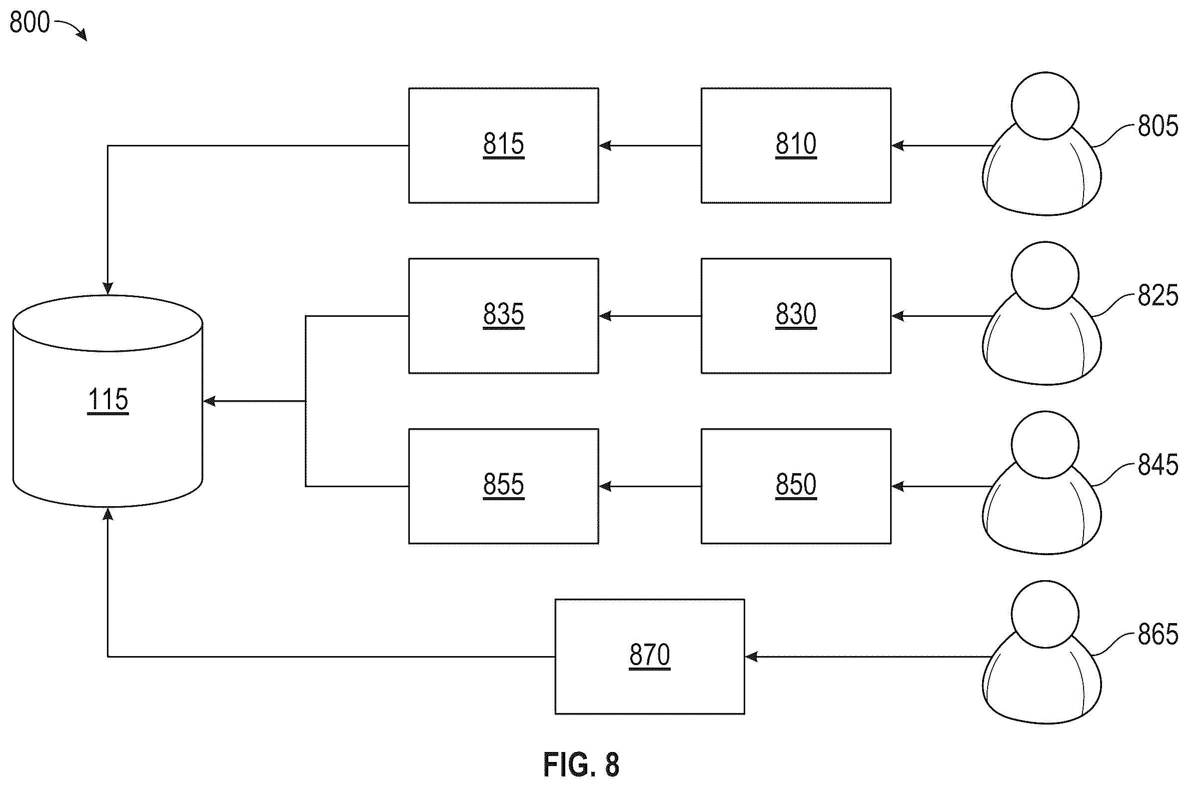 Patent US12615320 Figure 8 – Method for efficient data transmission using parallel channels