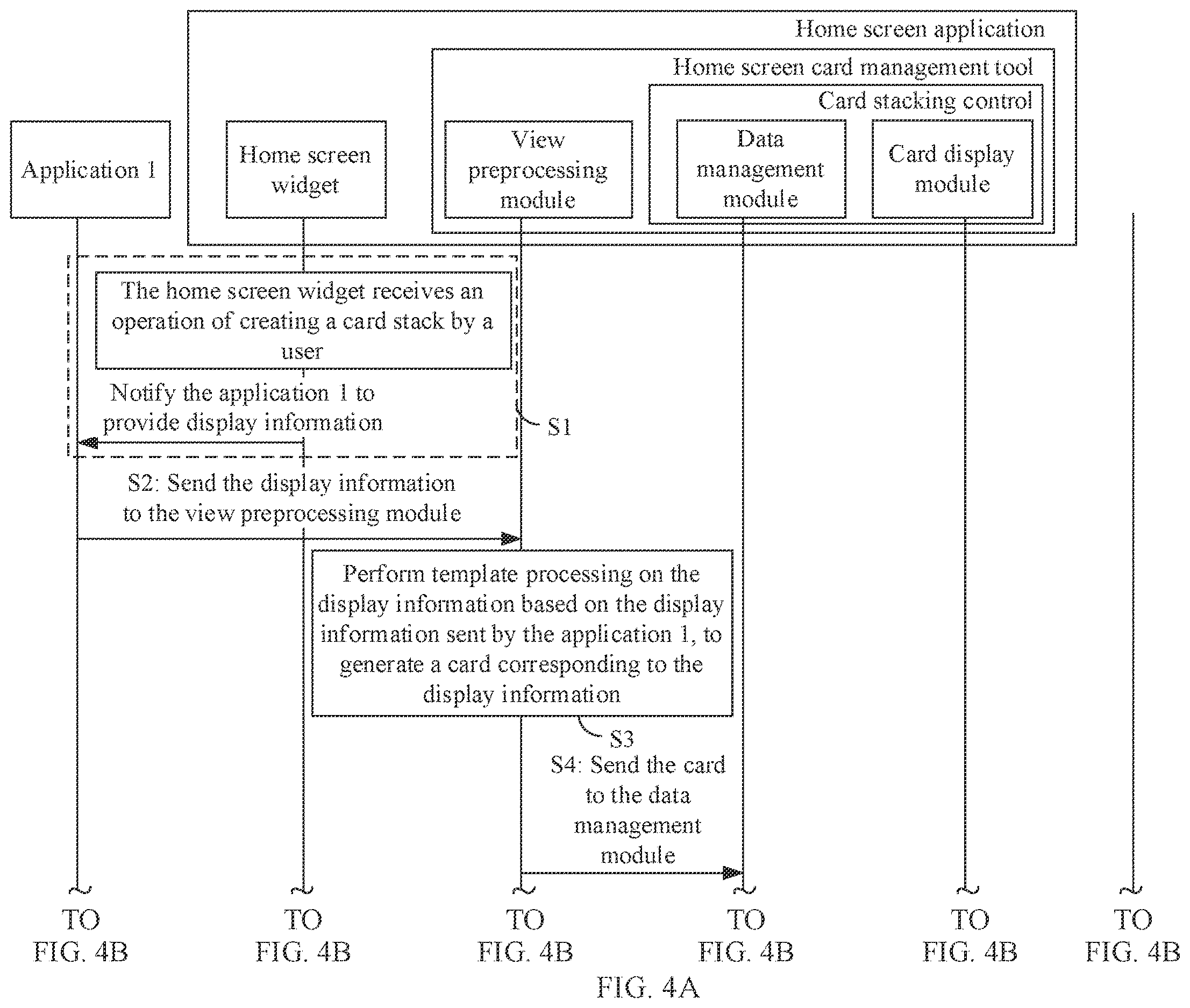 Patent US12615328 Figure 6 – Notification message display method and electronic device