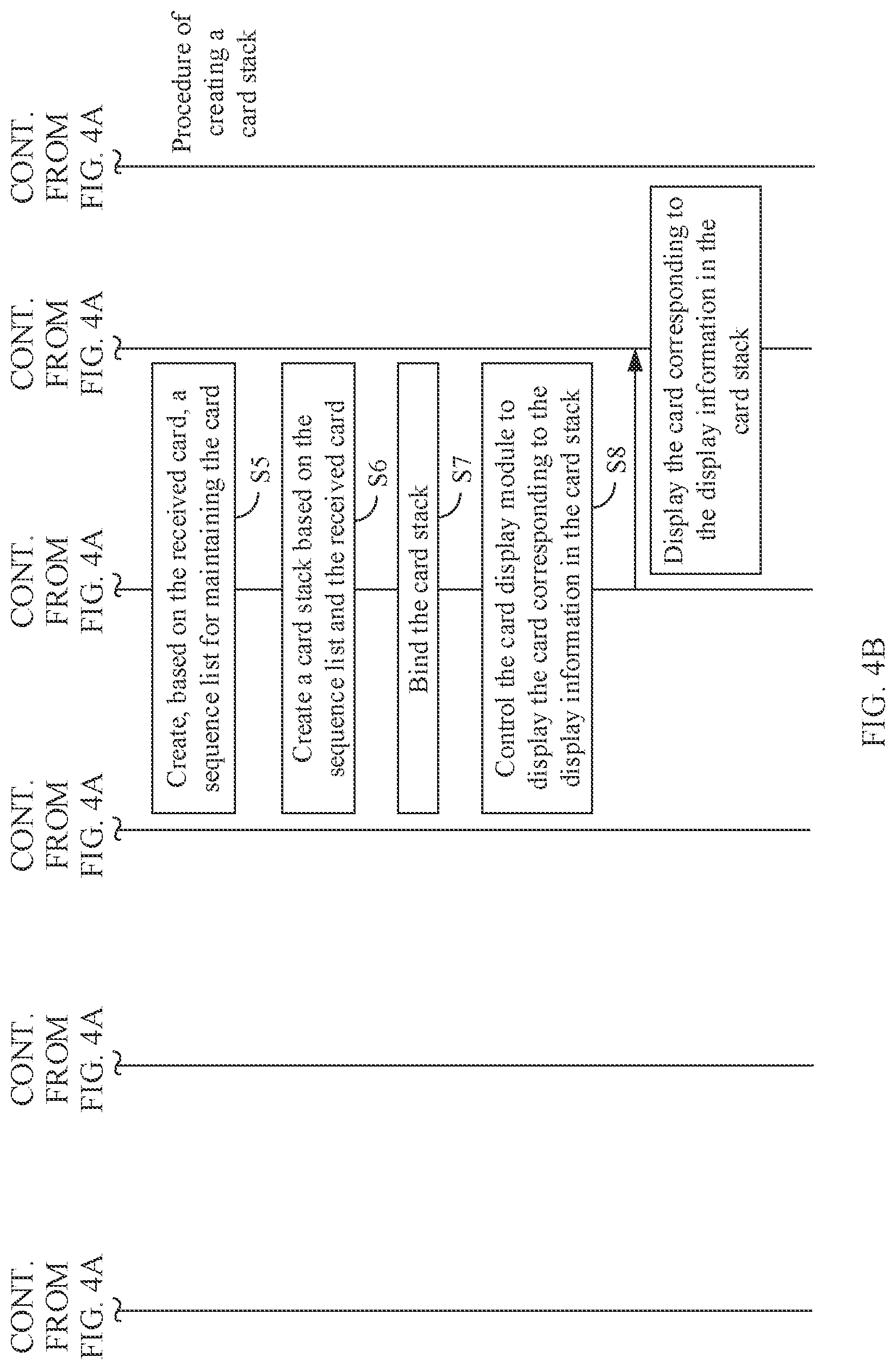 Patent US12615328 Figure 7 – Notification message display method and electronic device
