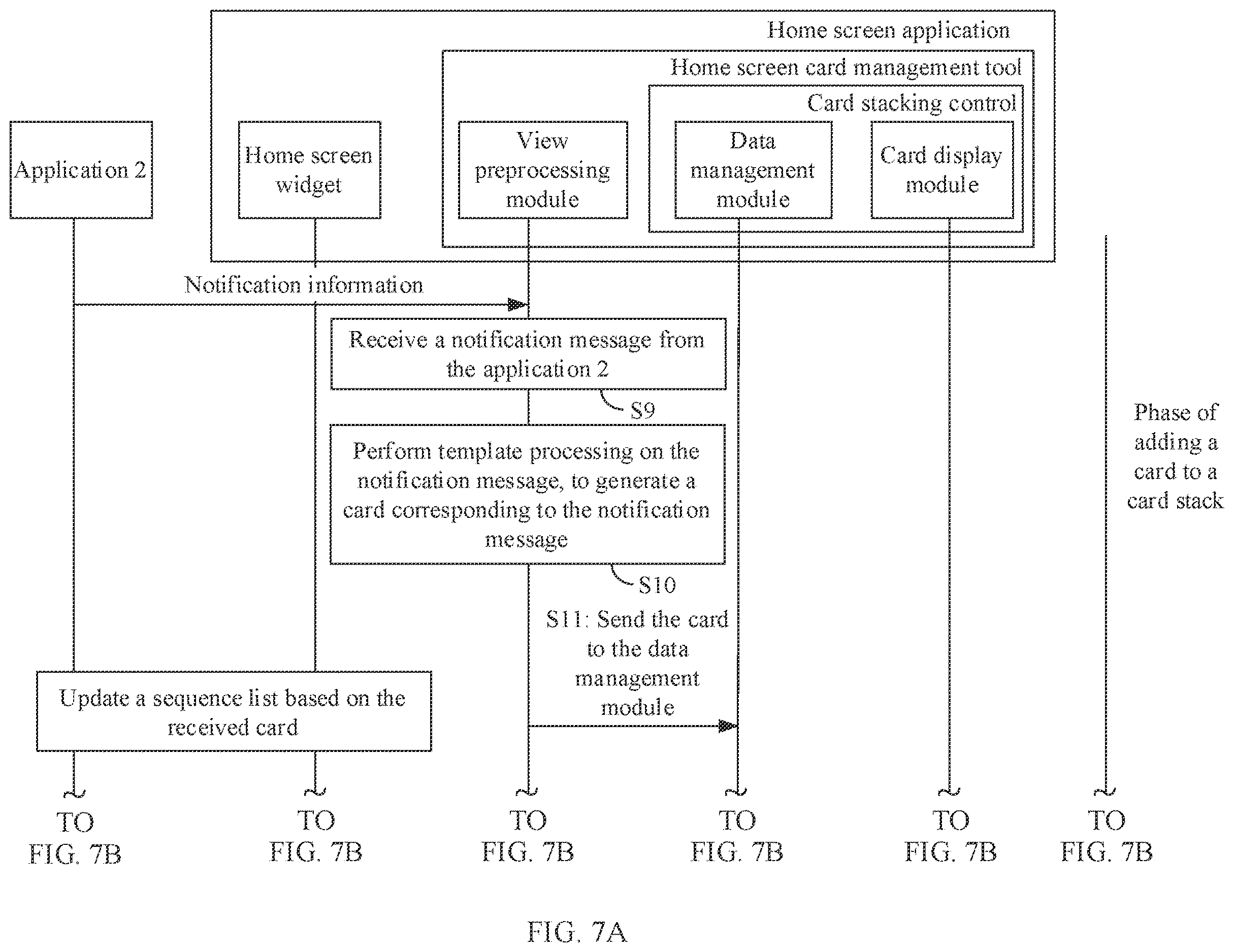 Patent US12615328 Figure 13 – Notification message display method and electronic device
