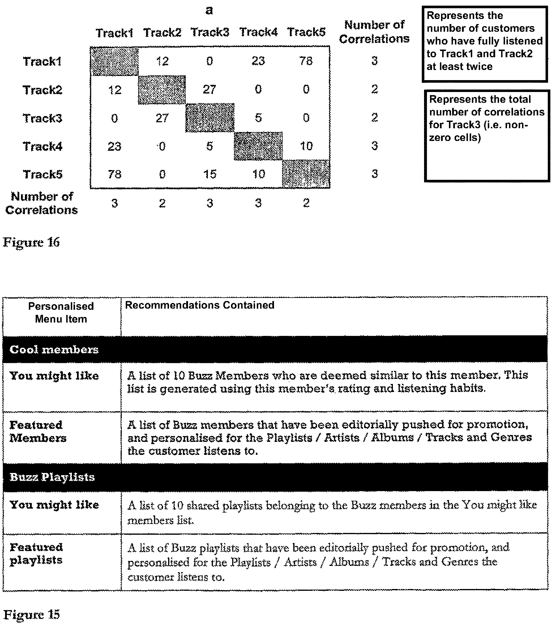 Patent US12615330 Figure 7 – Method of enabling digital music content to be downloaded to and used on a portable wireless computing device