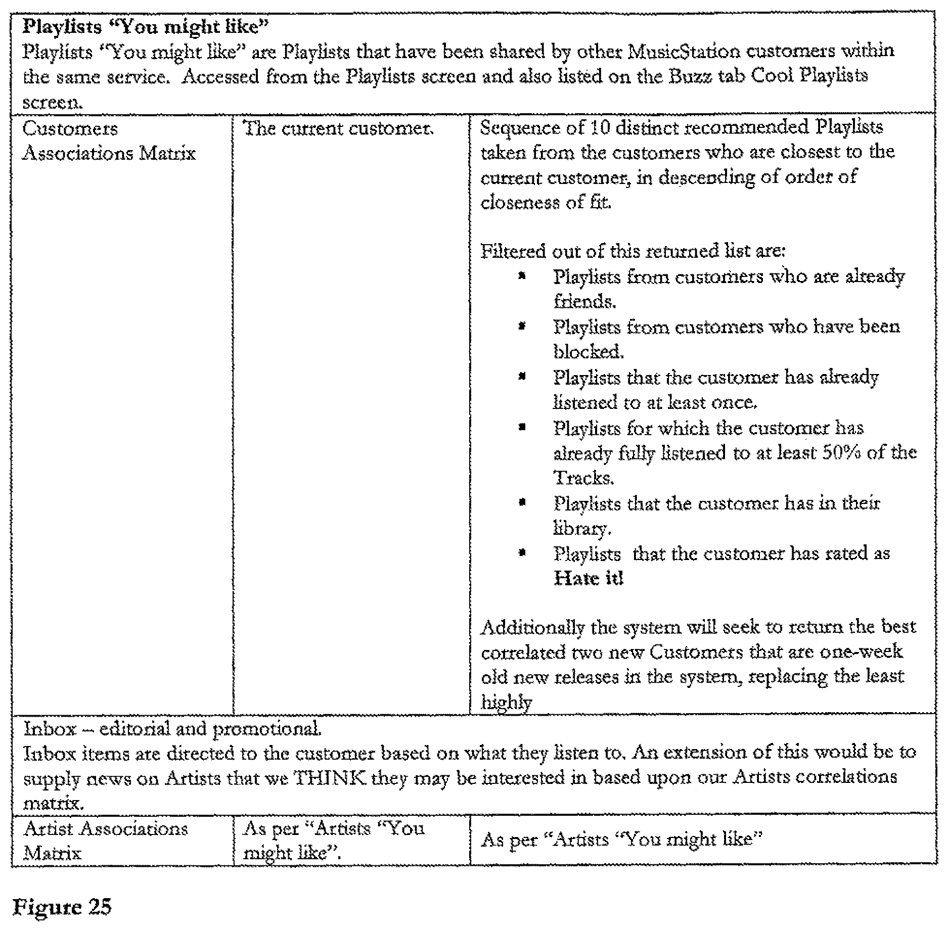 Patent US12615330 Figure 14 – Method of enabling digital music content to be downloaded to and used on a portable wireless computing device