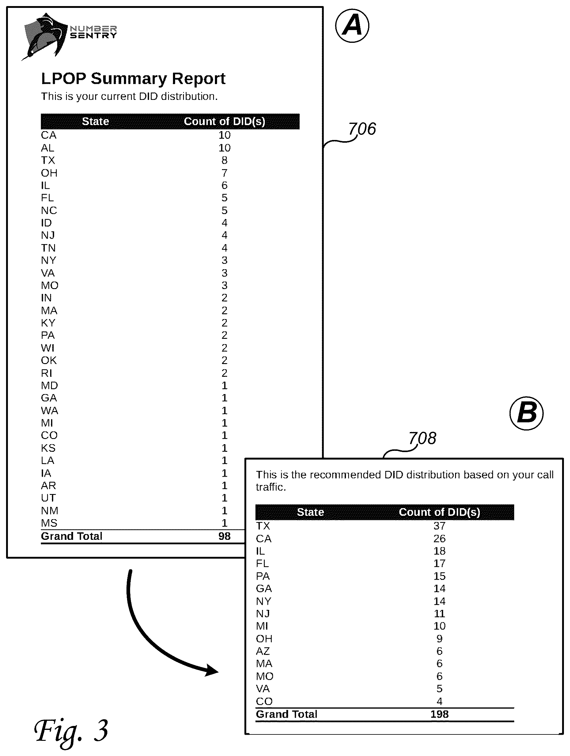 Patent US12615334 Figure 3 – Systems and methods for allocating originating calling party identifiers across telecommunications service boundaries