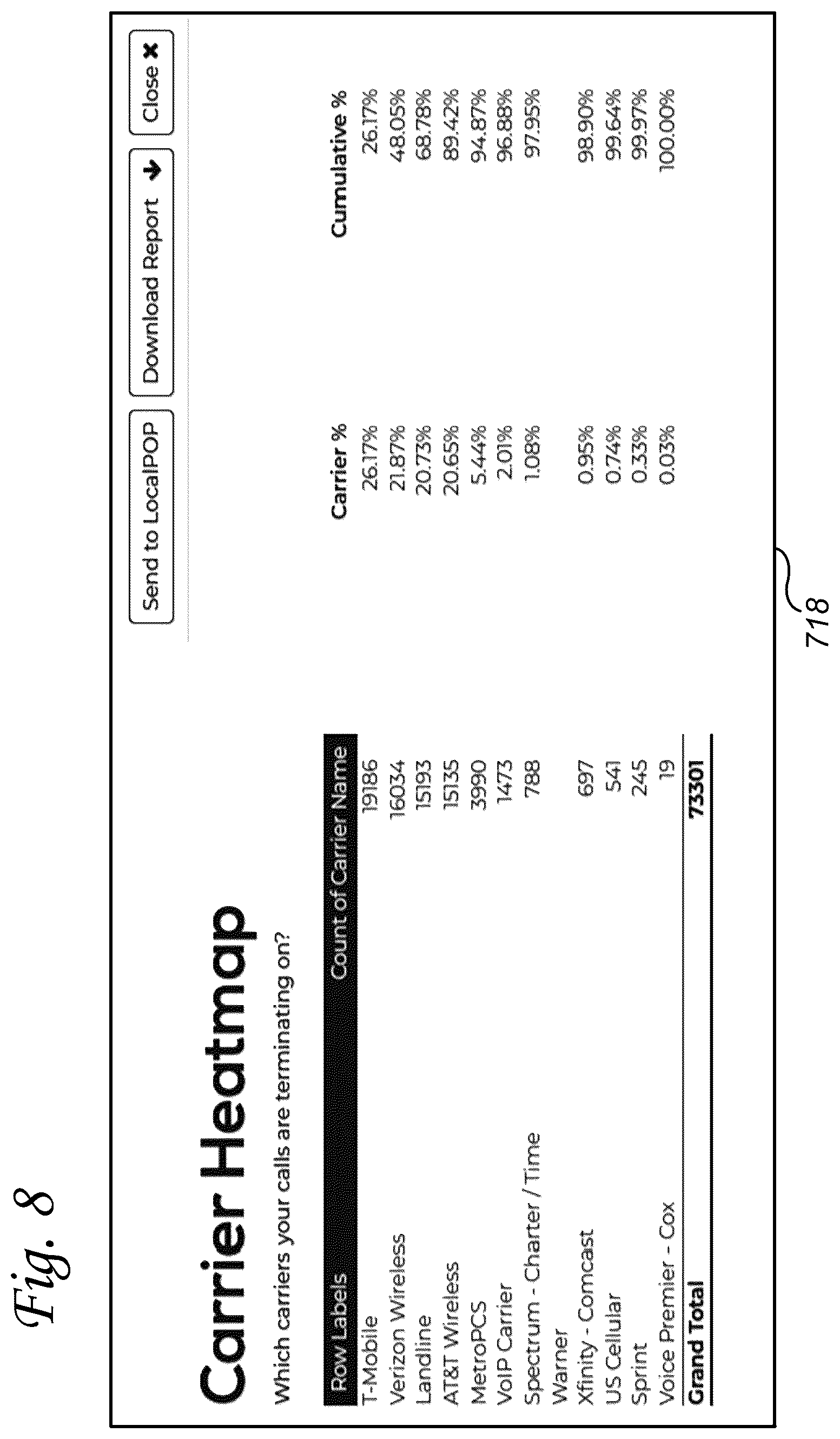 Patent US12615334 Figure 8 – Systems and methods for allocating originating calling party identifiers across telecommunications service boundaries