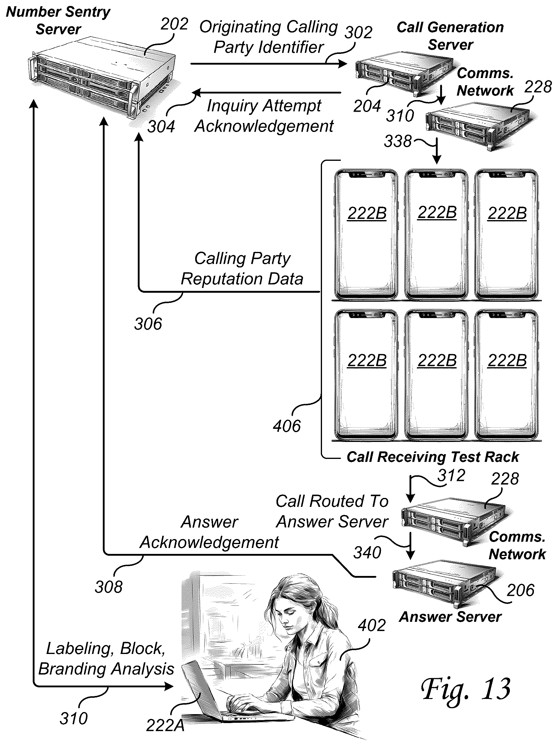 Patent US12615334 Figure 13 – Systems and methods for allocating originating calling party identifiers across telecommunications service boundaries