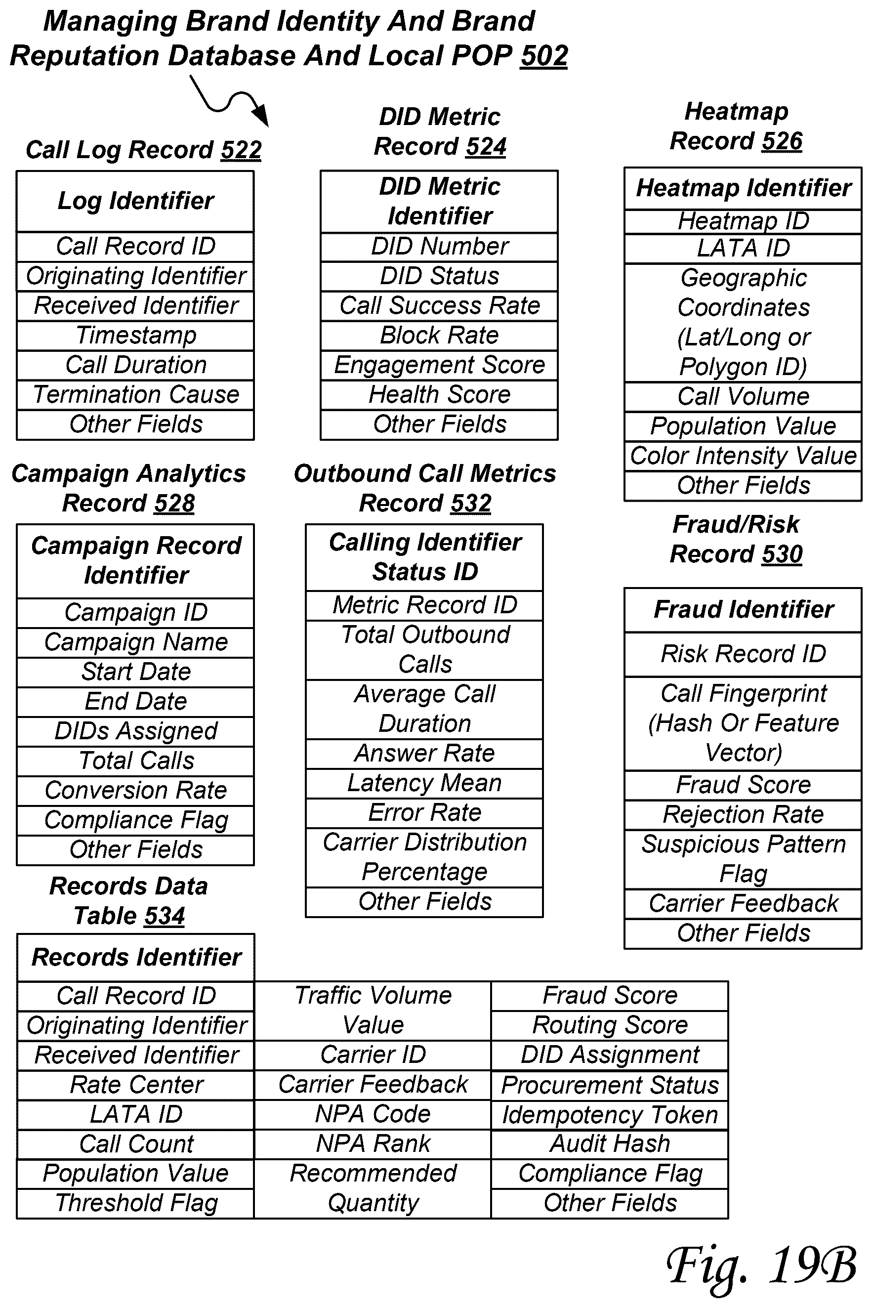 Patent US12615334 Figure 20 – Systems and methods for allocating originating calling party identifiers across telecommunications service boundaries