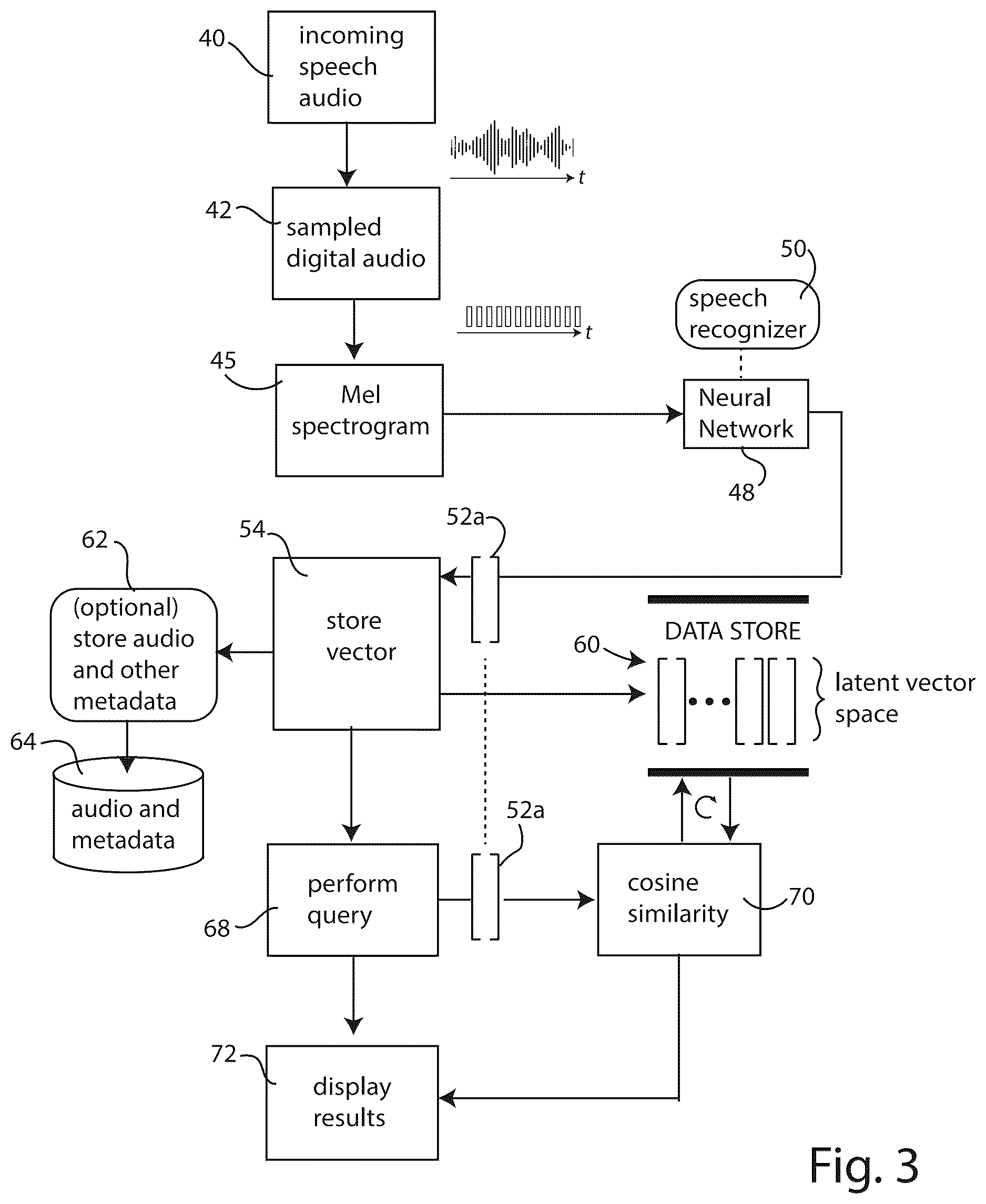 Patent US12615335 Figure 2 – Voice fingerprinting system for detecting hoax emergency reports
