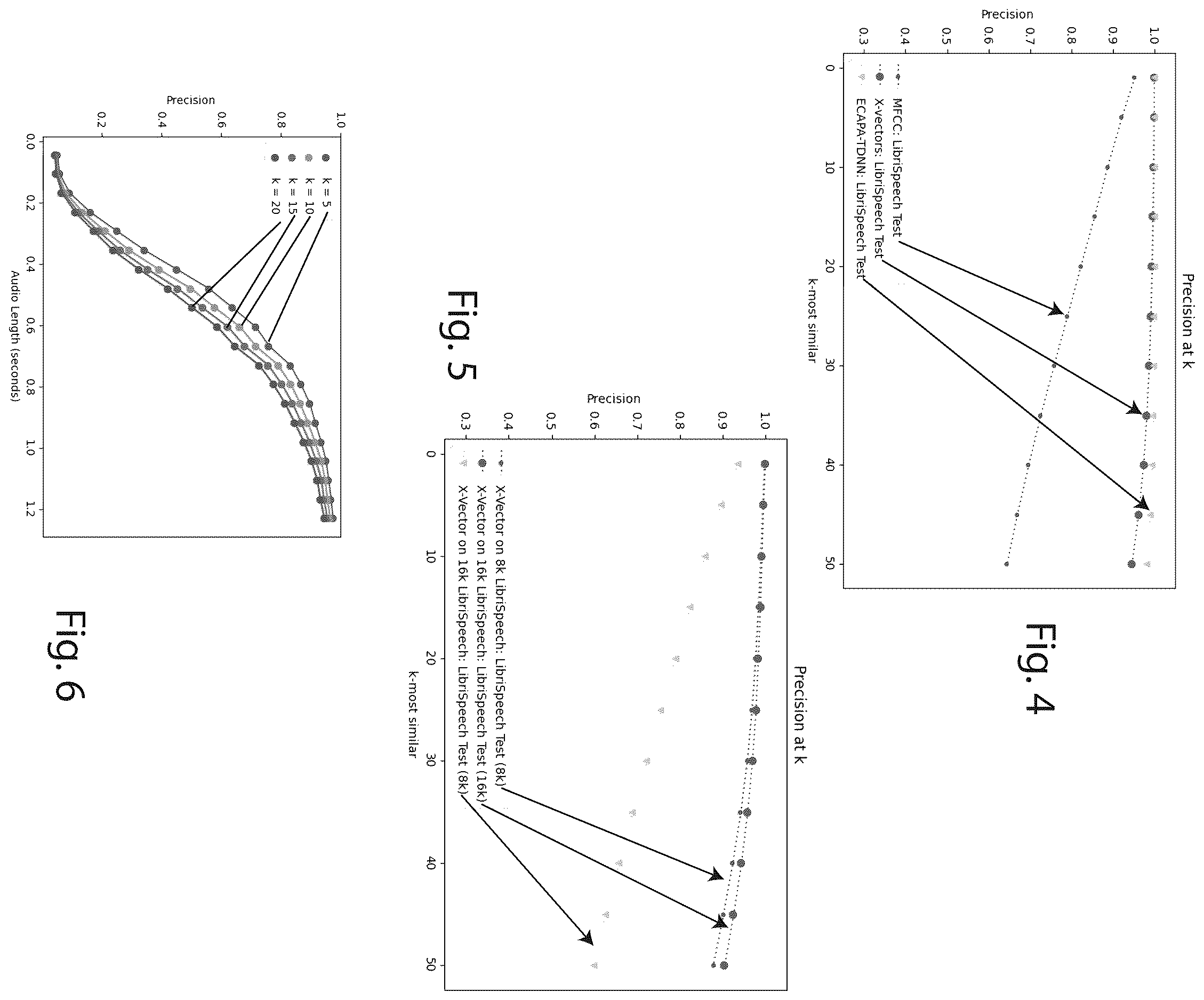 Patent US12615335 Figure 3 – Voice fingerprinting system for detecting hoax emergency reports