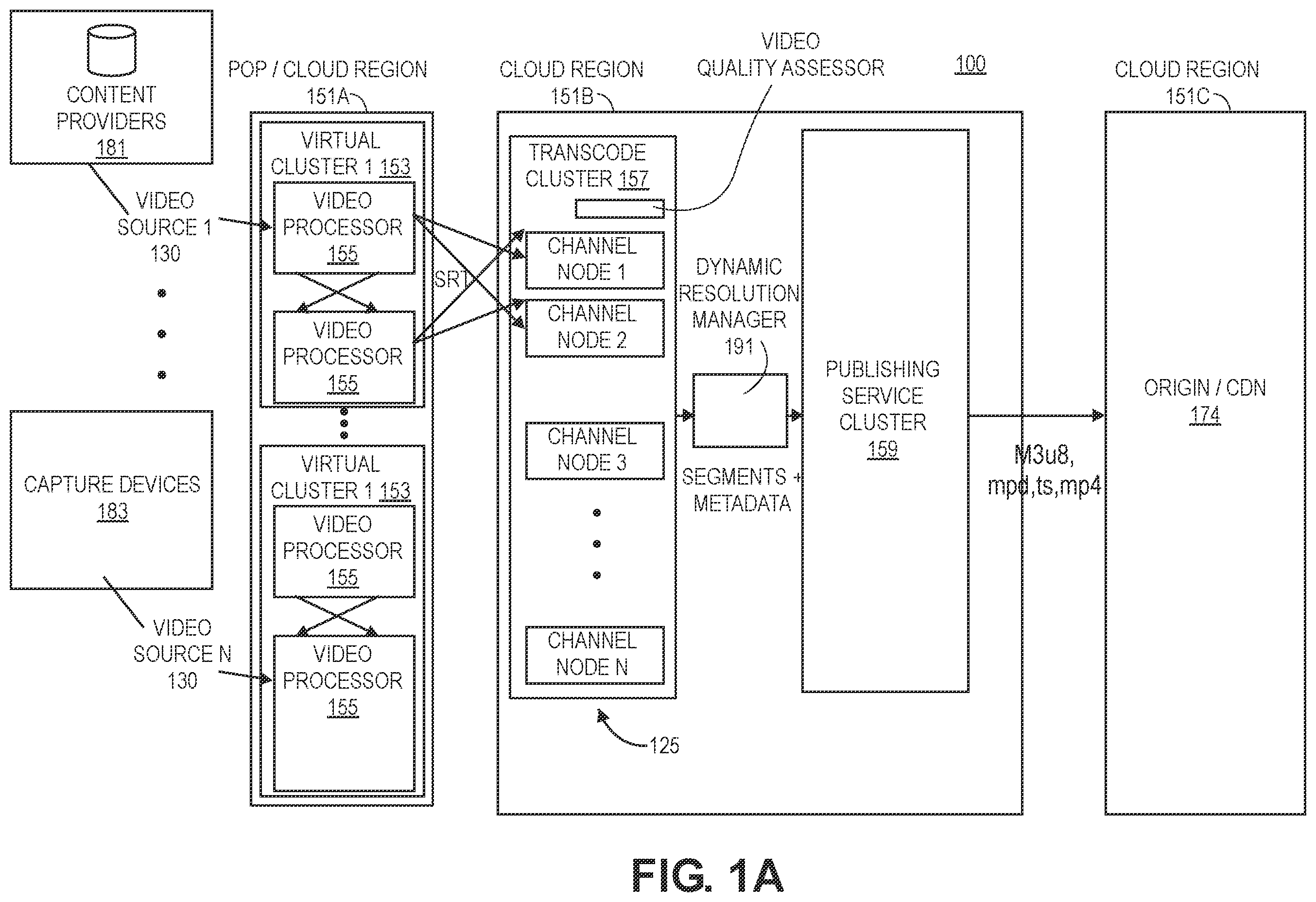 Patent US12615343 Figure 1 – Dynamic resolution switching in live streams based on video quality assessment
