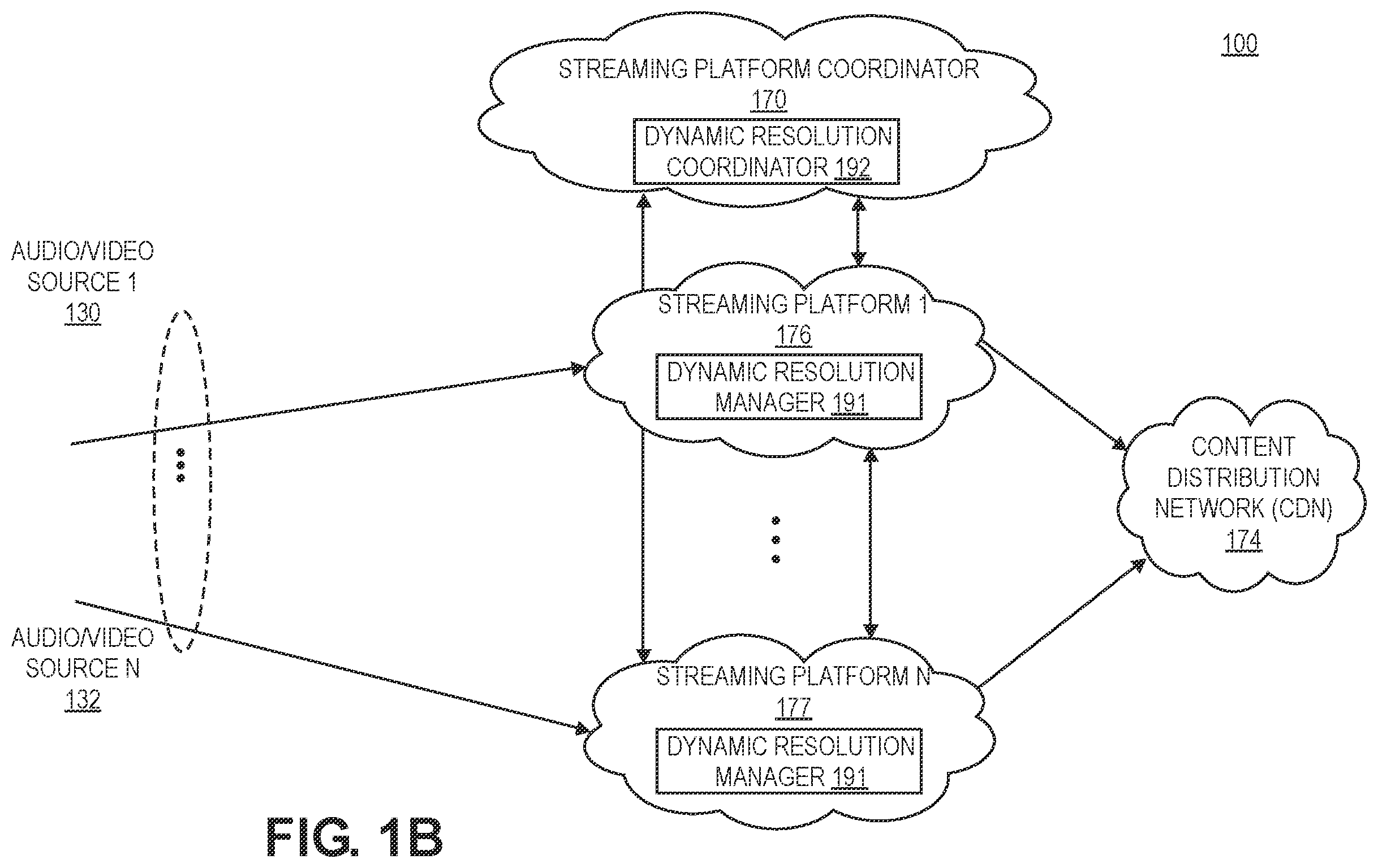 Patent US12615343 Figure 2 – Dynamic resolution switching in live streams based on video quality assessment