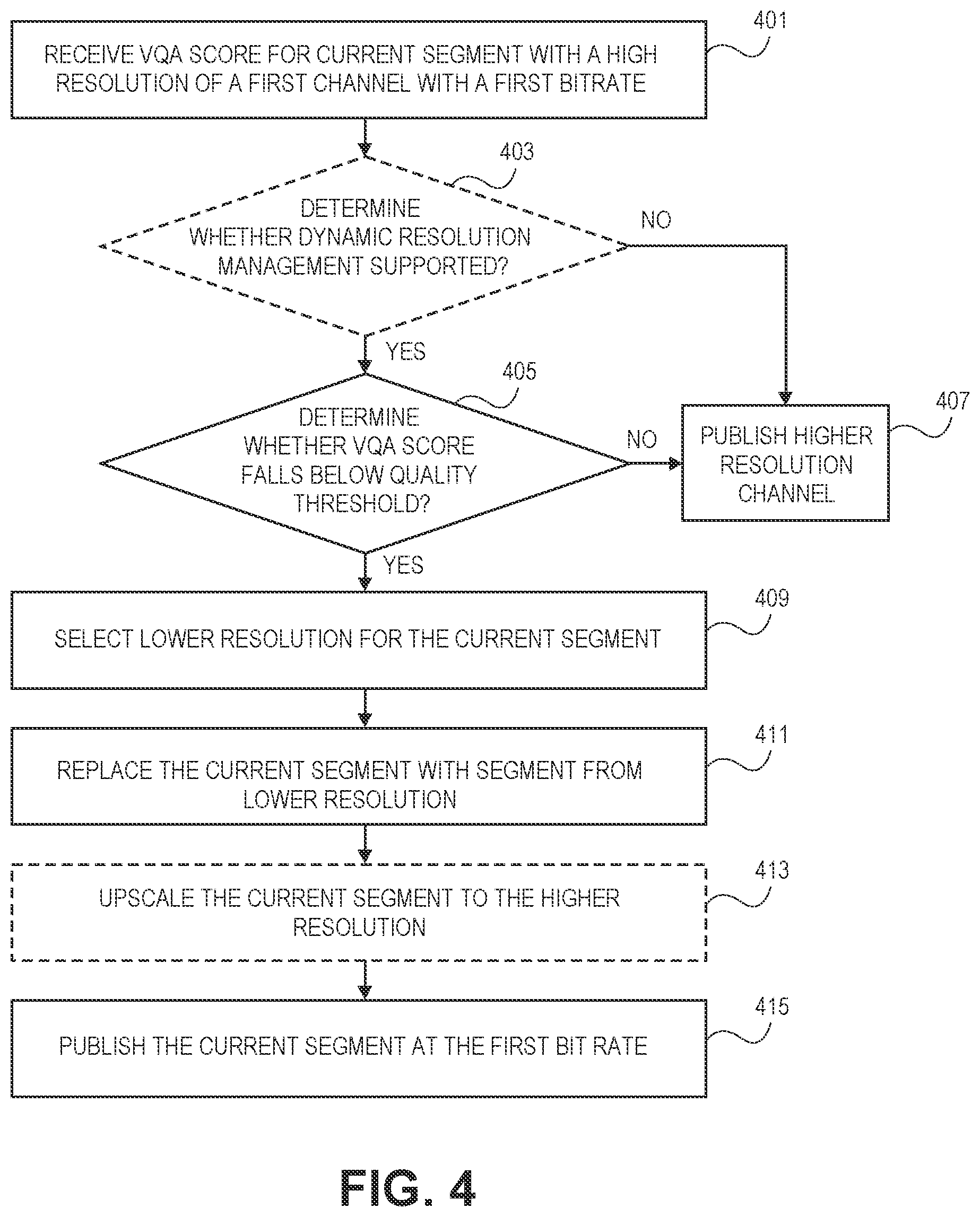 Patent US12615343 Figure 6 – Dynamic resolution switching in live streams based on video quality assessment