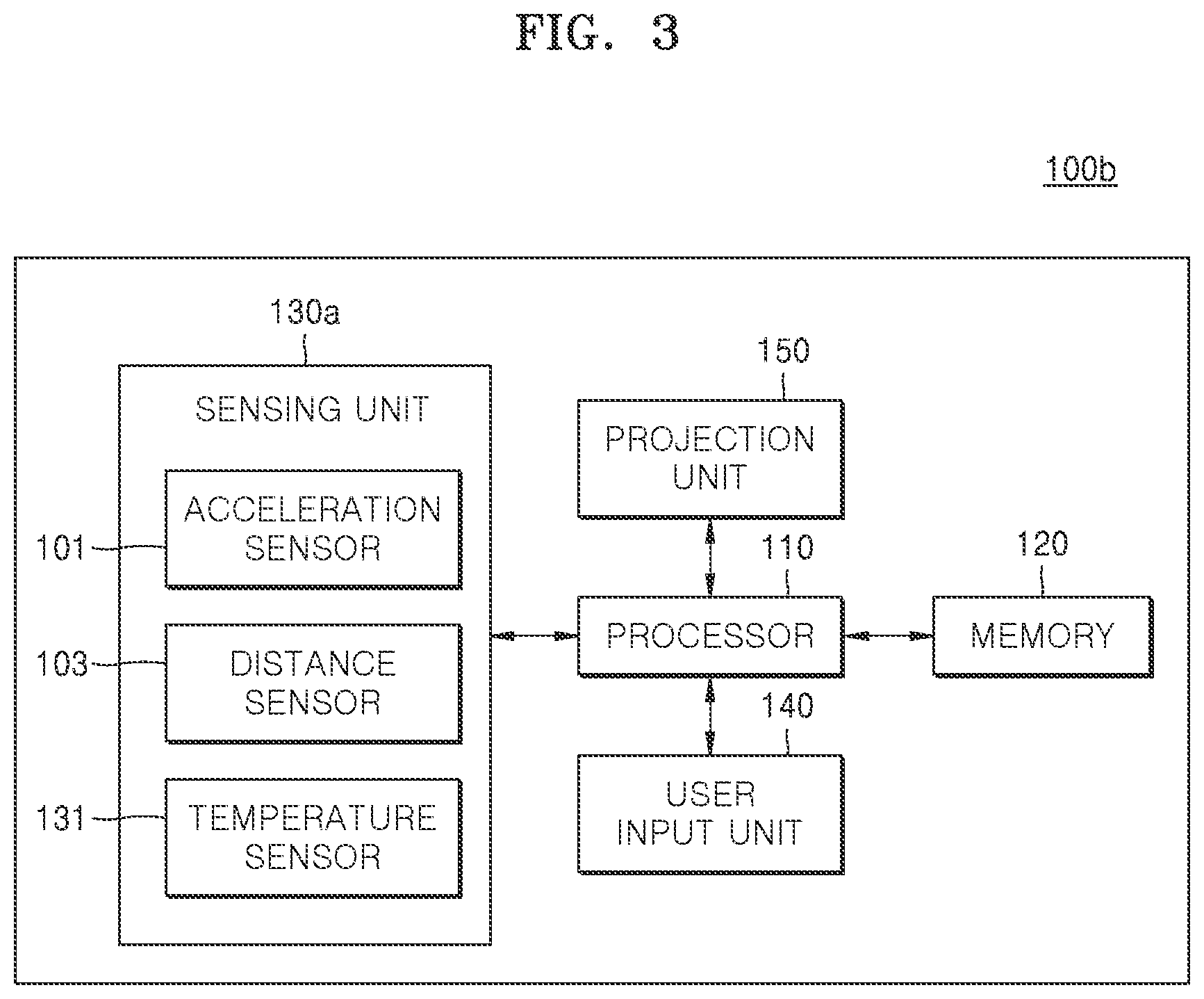 Patent US12615352 Figure 3 – Electronic device and operation method thereof