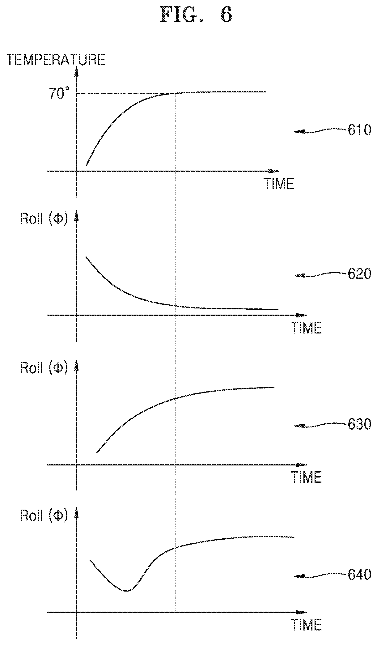 Patent US12615352 Figure 6 – Electronic device and operation method thereof