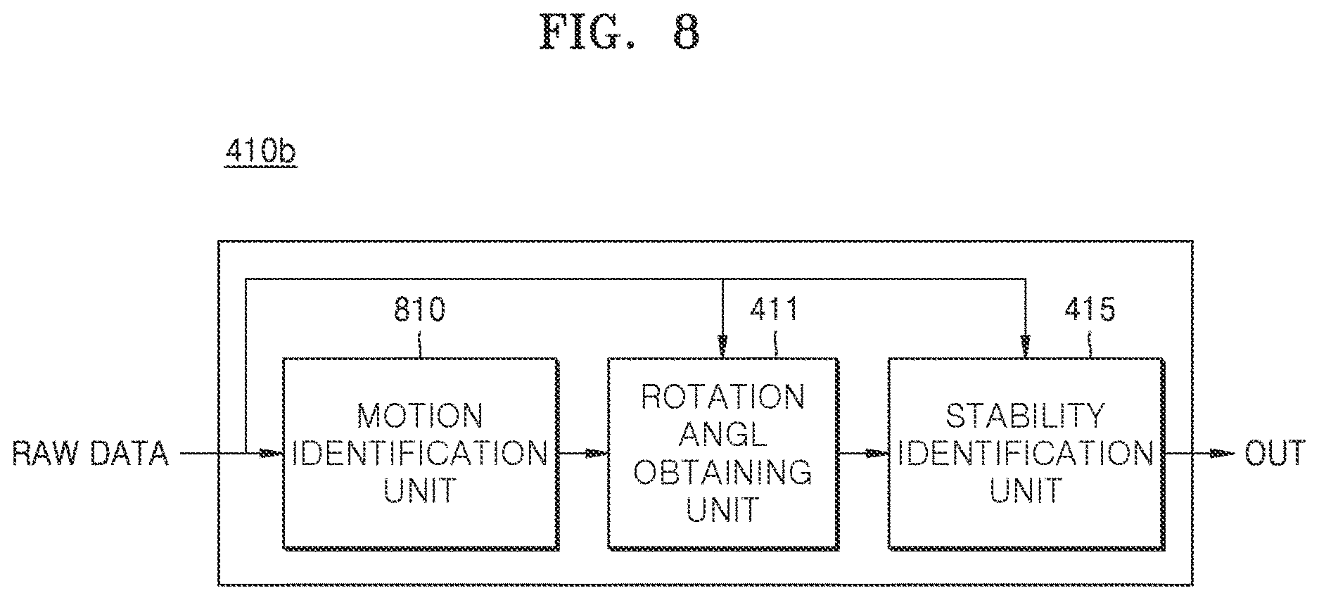 Patent US12615352 Figure 8 – Electronic device and operation method thereof