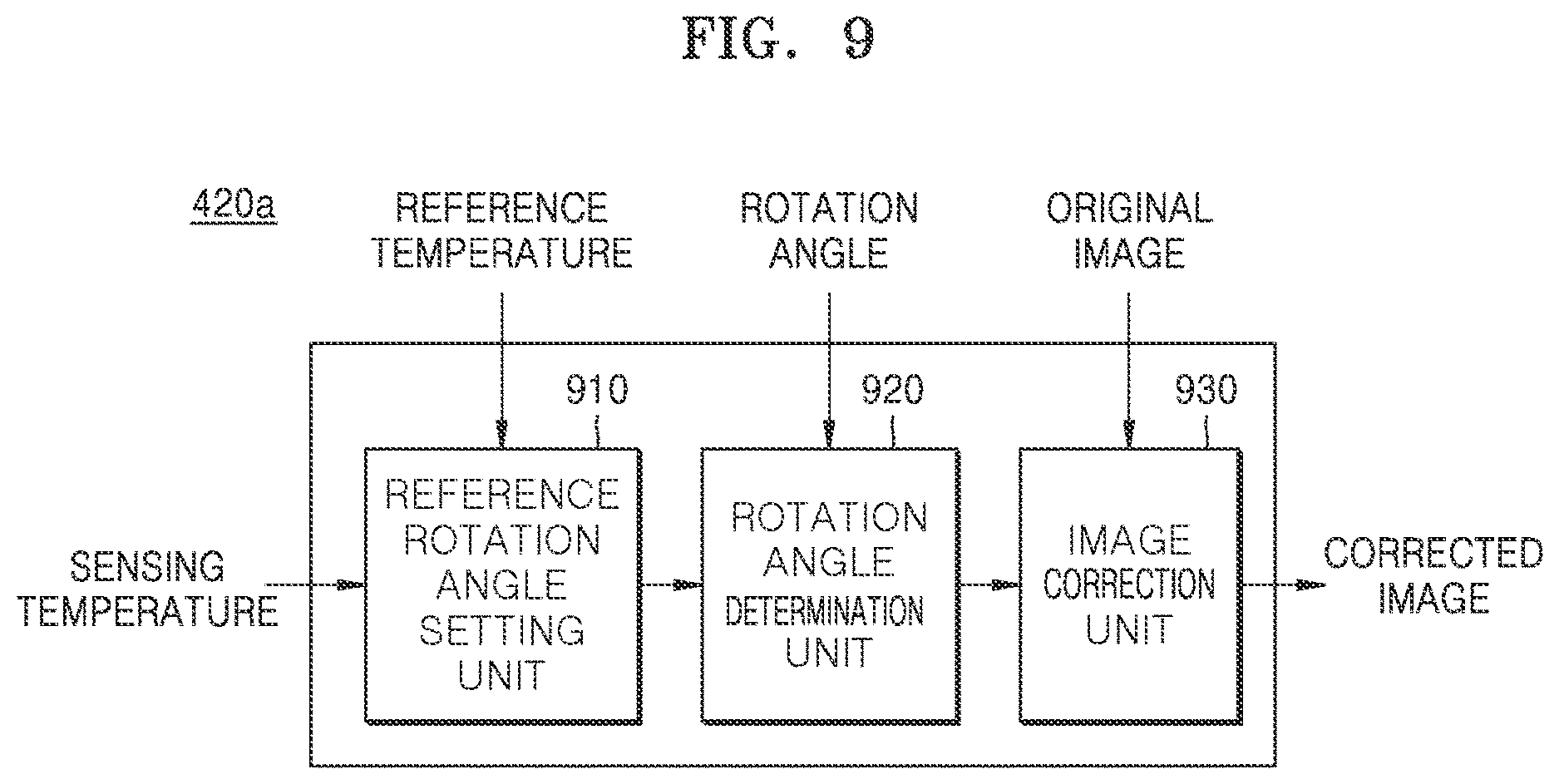 Patent US12615352 Figure 9 – Electronic device and operation method thereof