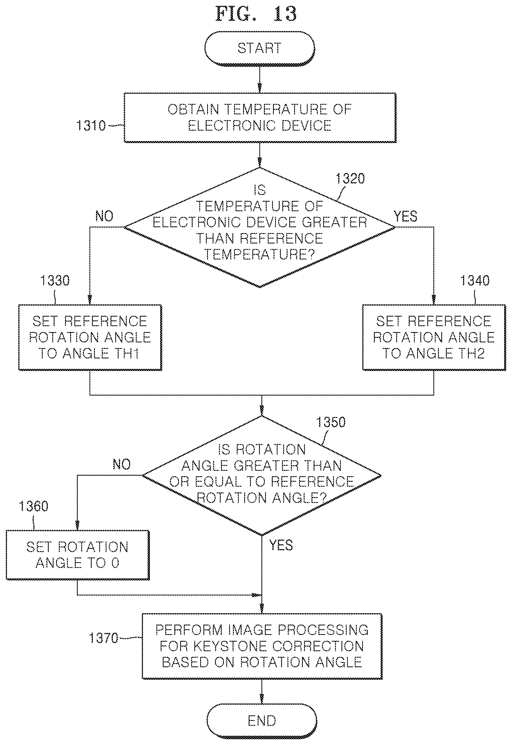 Patent US12615352 Figure 13 – Electronic device and operation method thereof