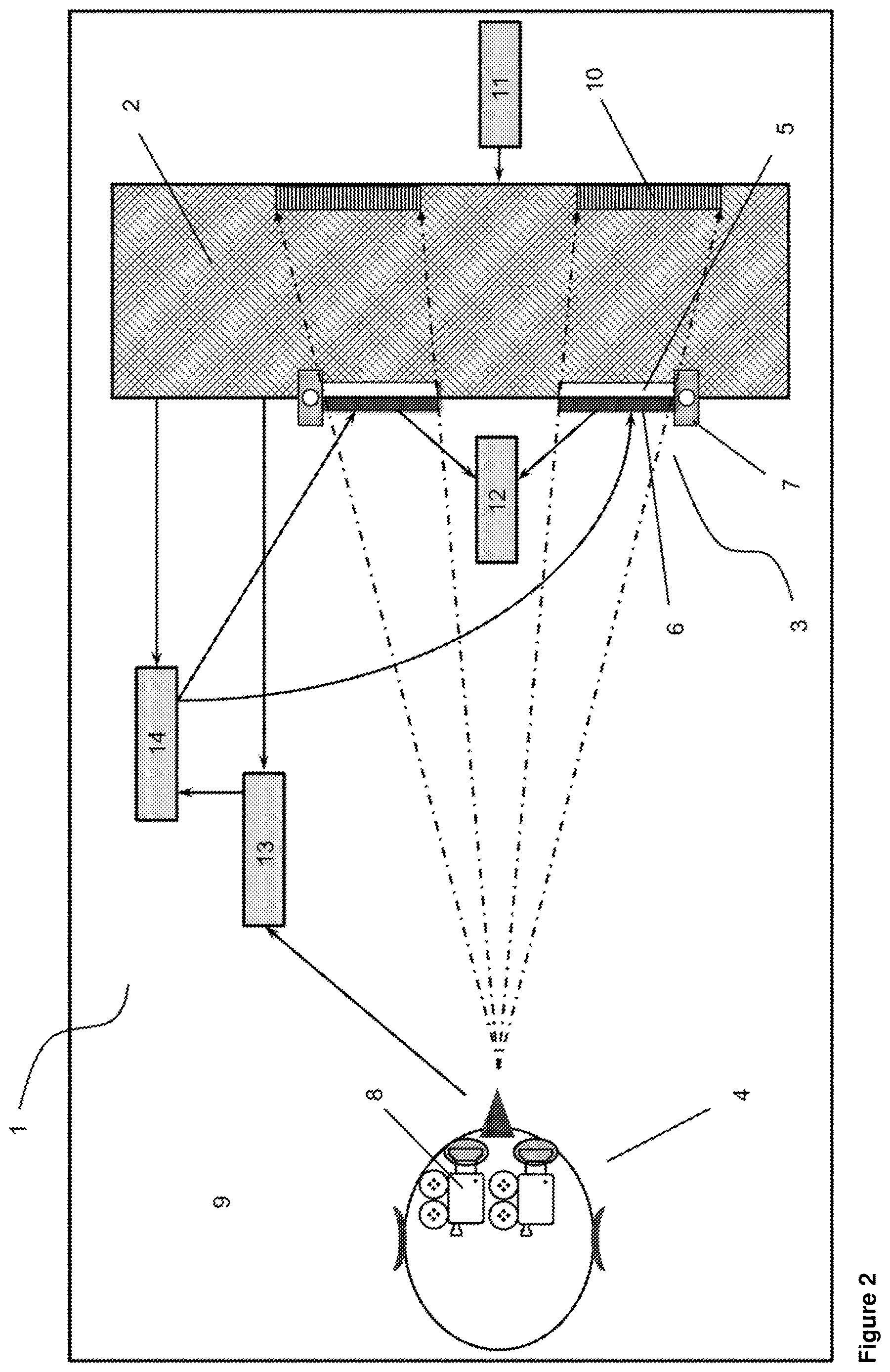 Patent US12615356 Figure 2 – Autostereoscopic display system comprising a plurality of autostereoscopic display devices