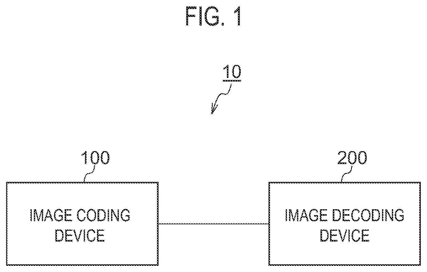 Patent US12615359 Figure 1 – Image decoding device, image decoding method, and program