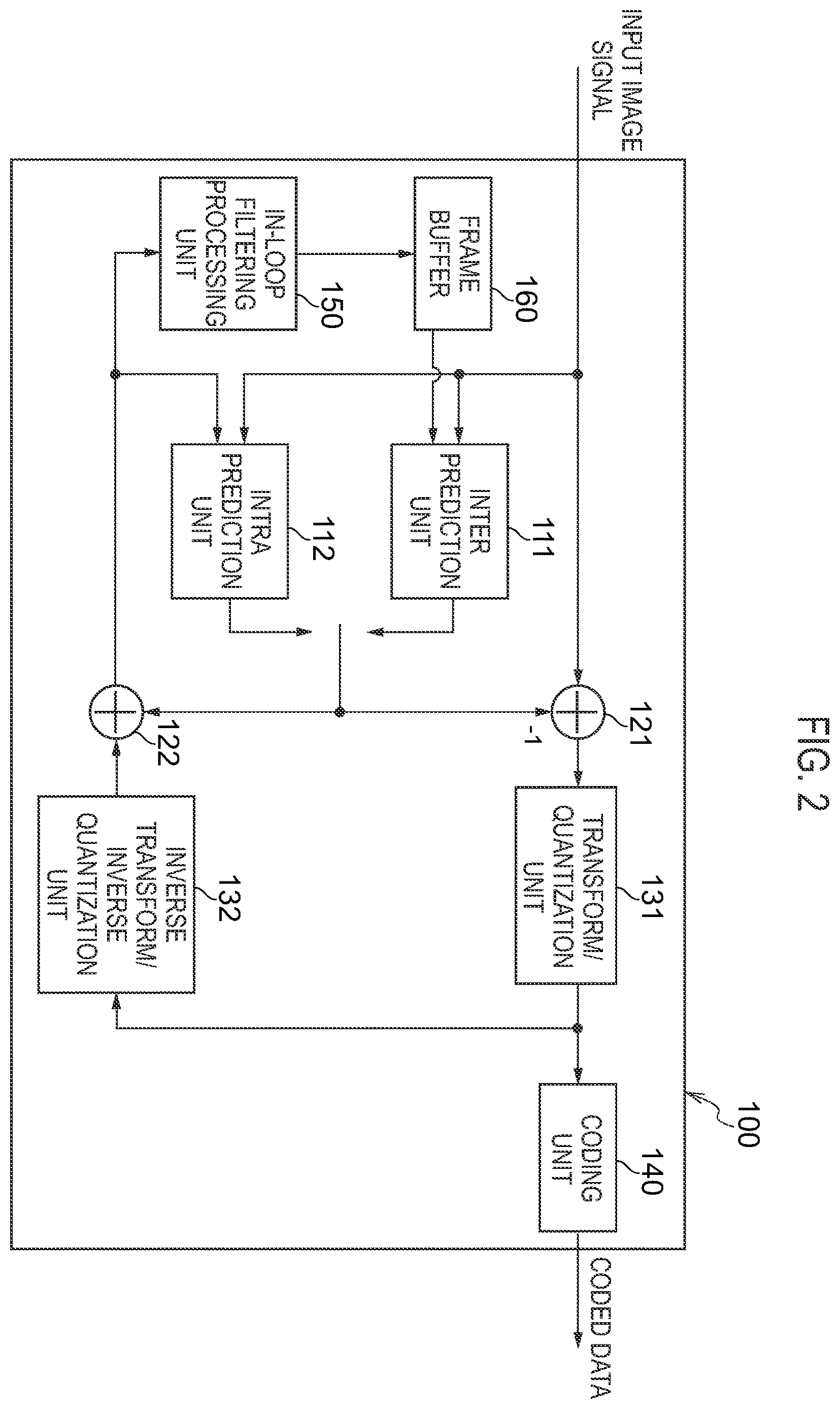 Patent US12615359 Figure 2 – Image decoding device, image decoding method, and program