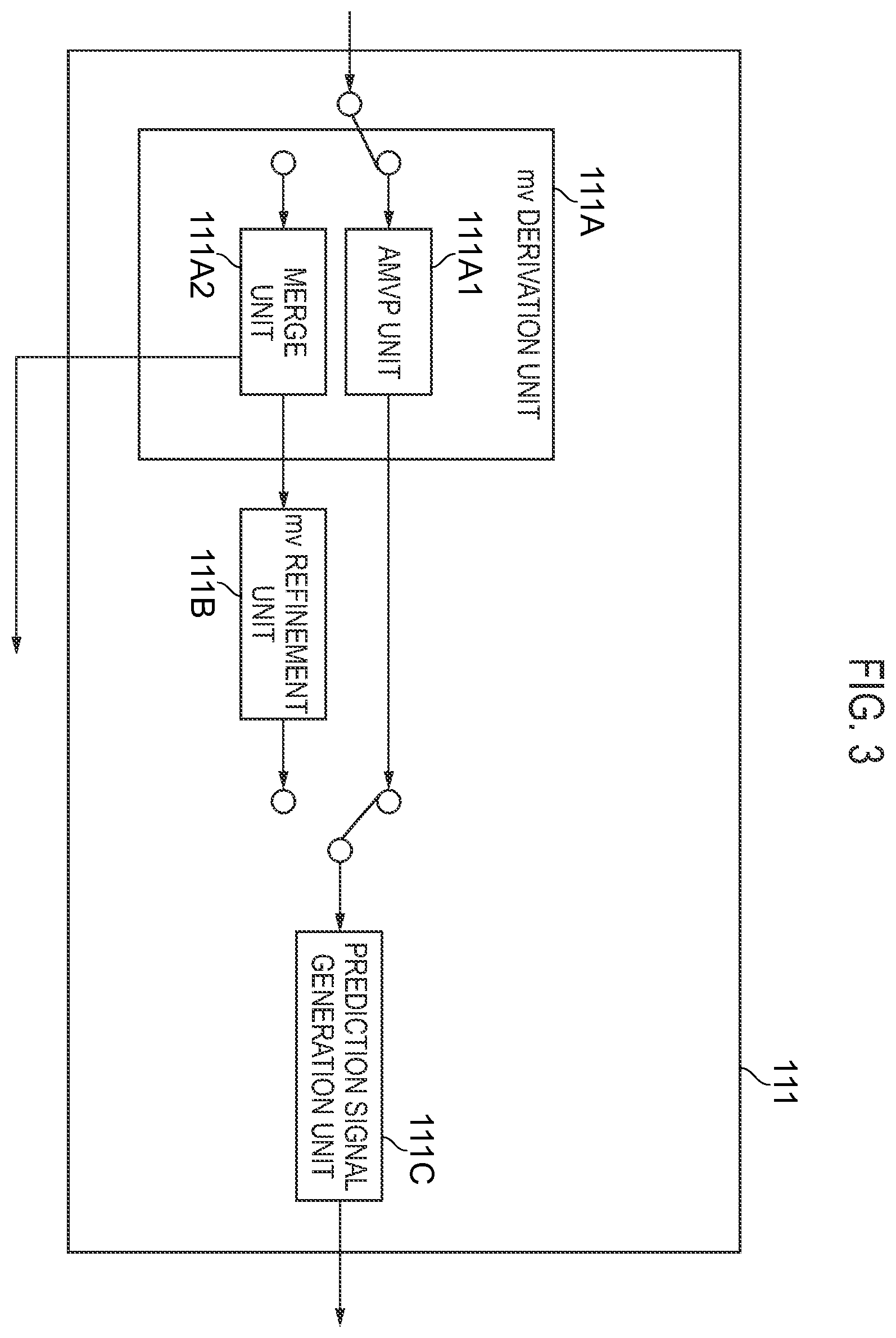 Patent US12615359 Figure 3 – Image decoding device, image decoding method, and program