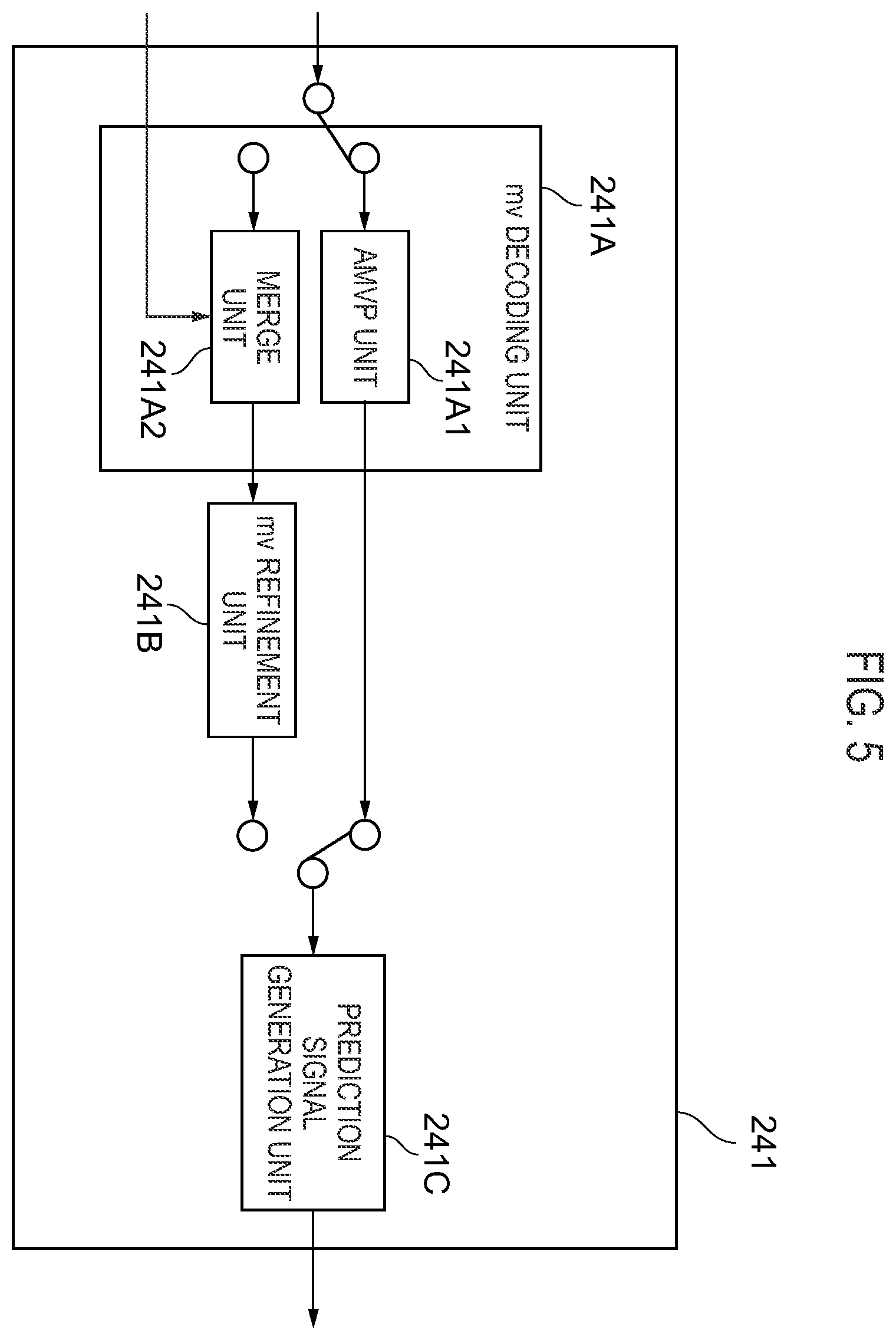 Patent US12615359 Figure 5 – Image decoding device, image decoding method, and program
