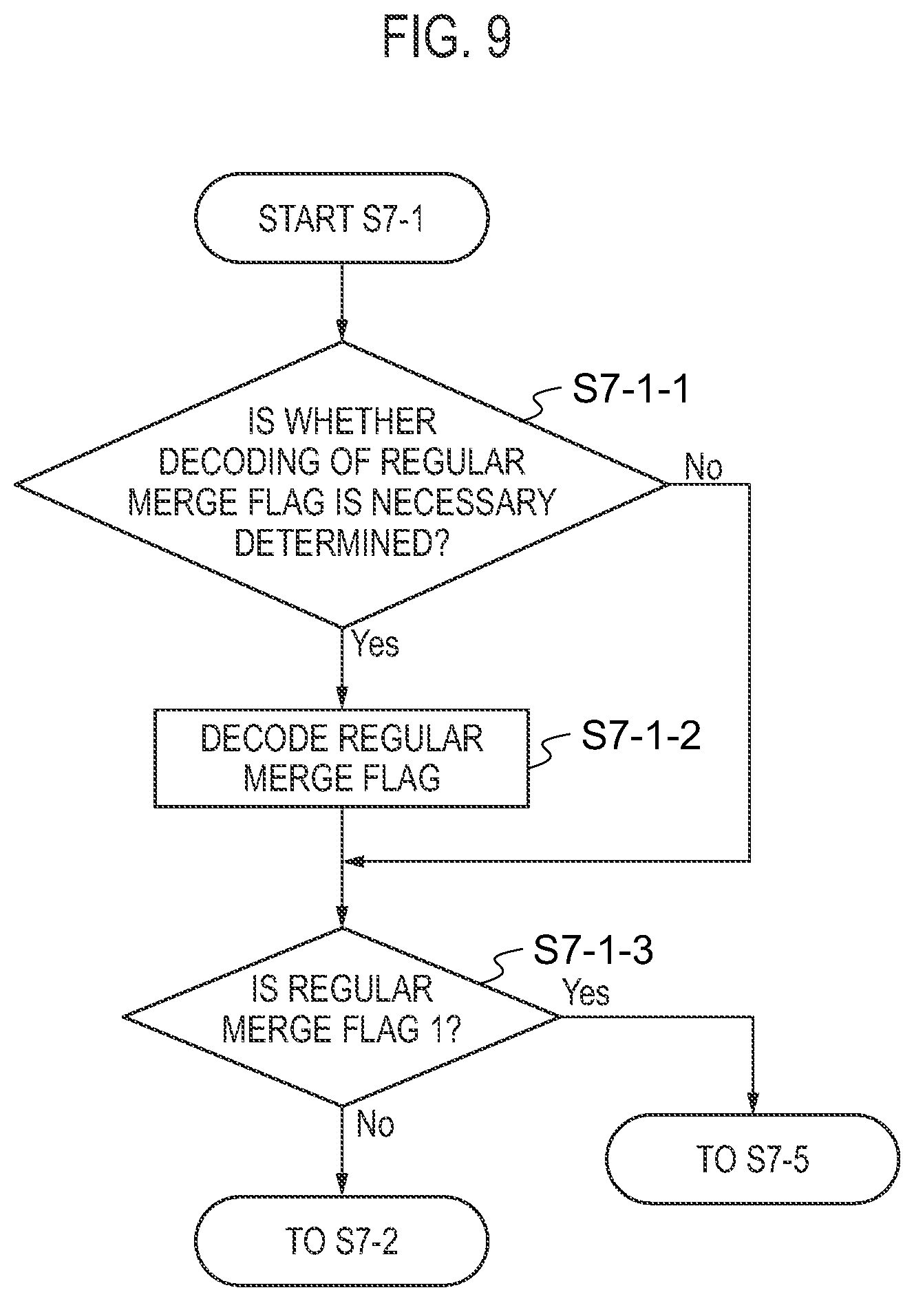 Patent US12615359 Figure 9 – Image decoding device, image decoding method, and program