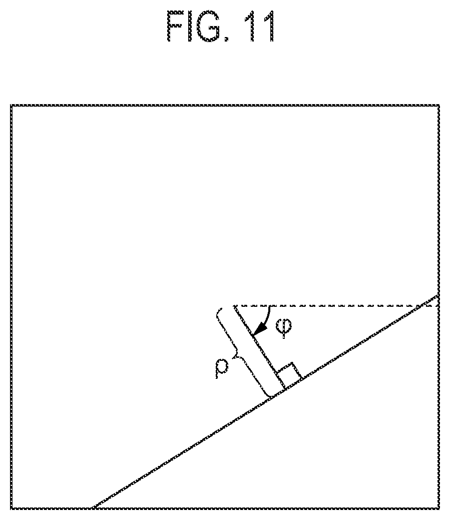 Patent US12615359 Figure 11 – Image decoding device, image decoding method, and program