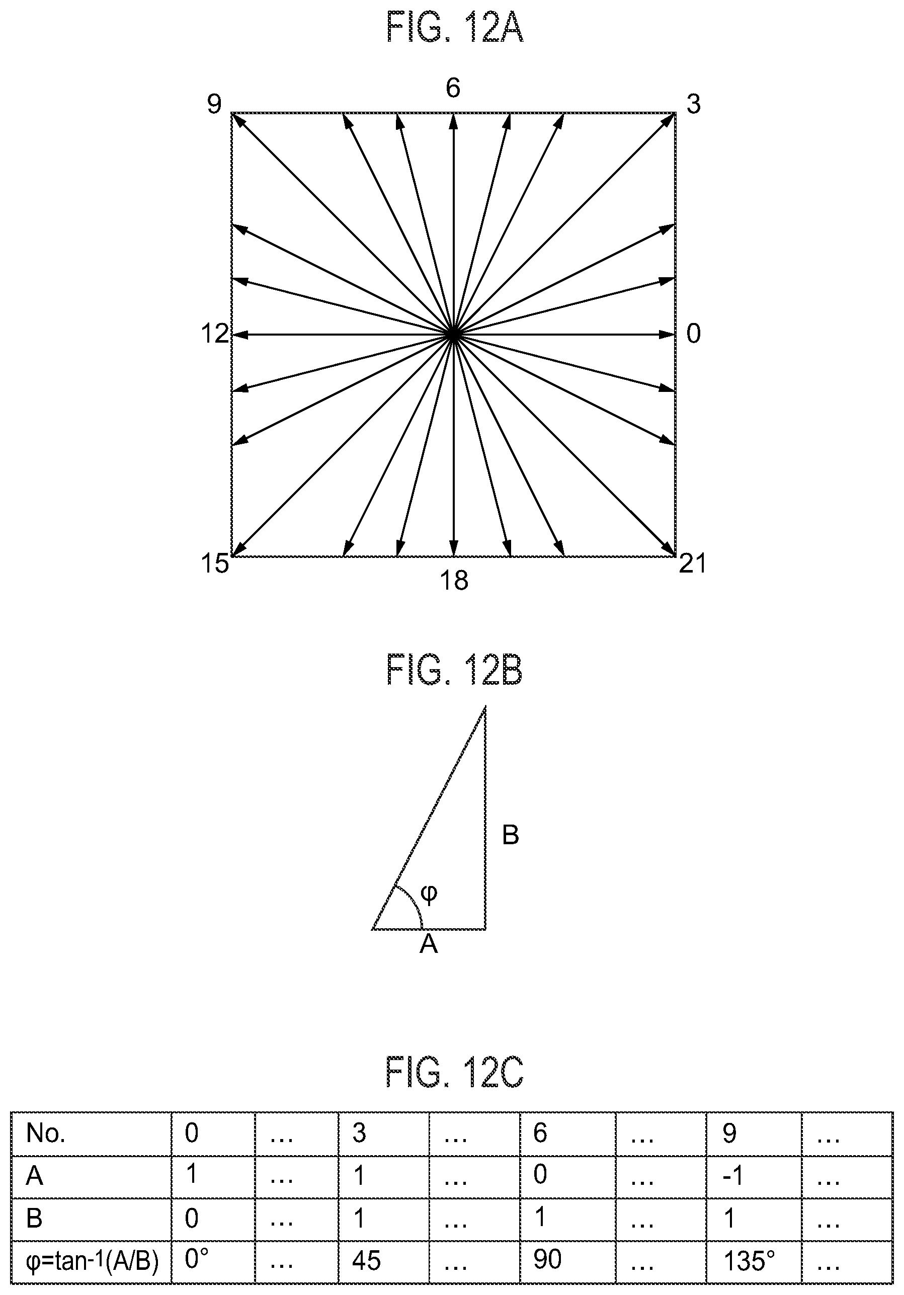 Patent US12615359 Figure 12 – Image decoding device, image decoding method, and program