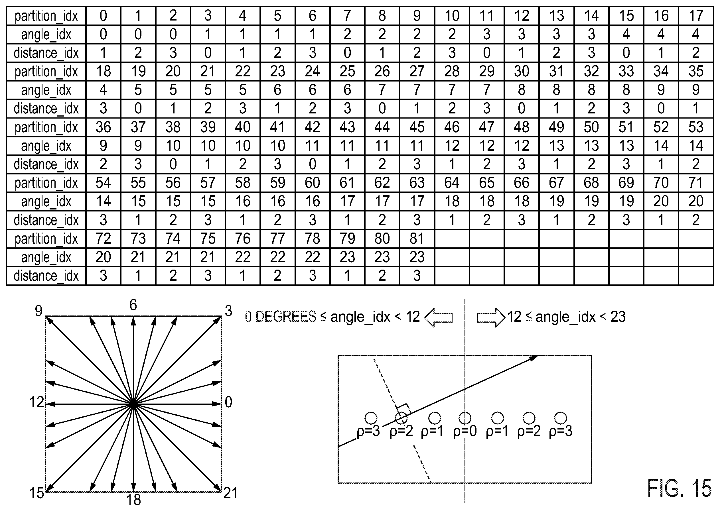 Patent US12615359 Figure 15 – Image decoding device, image decoding method, and program