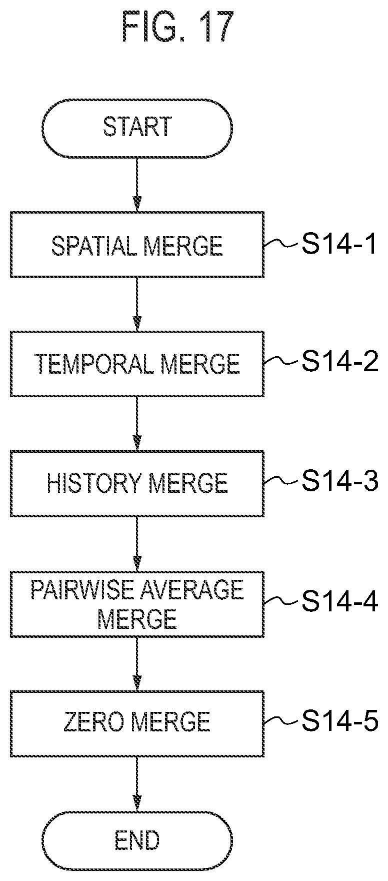 Patent US12615359 Figure 17 – Image decoding device, image decoding method, and program