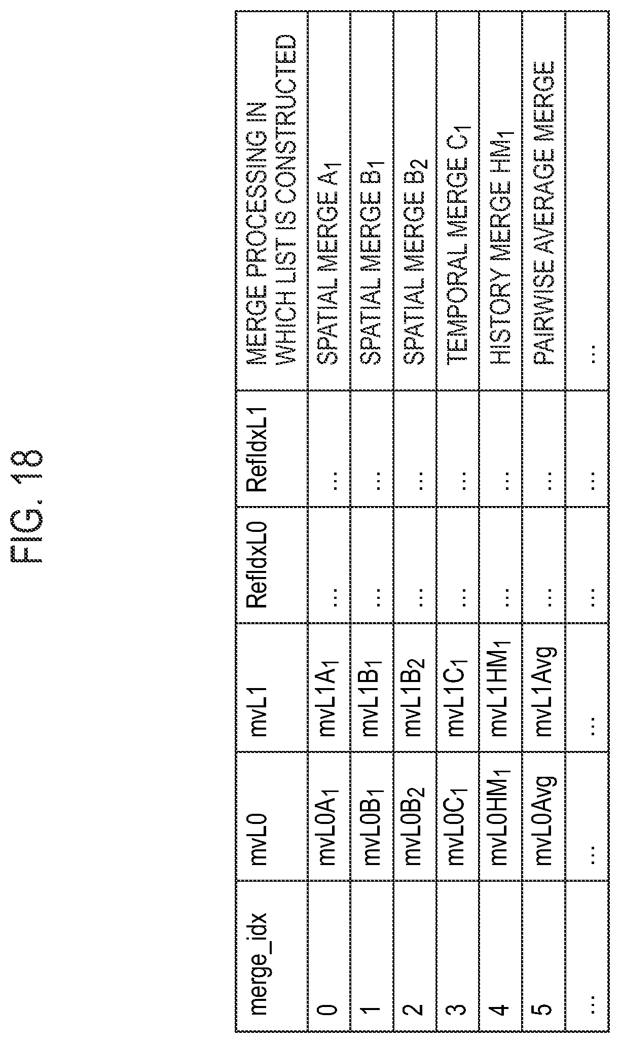 Patent US12615359 Figure 18 – Image decoding device, image decoding method, and program