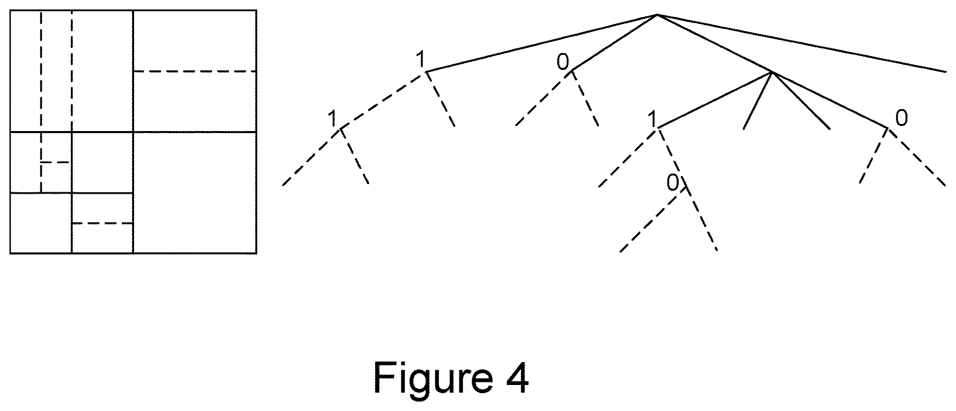 Patent US12615362 Figure 4 – VVC normative and encoder-side adaptations for ABT