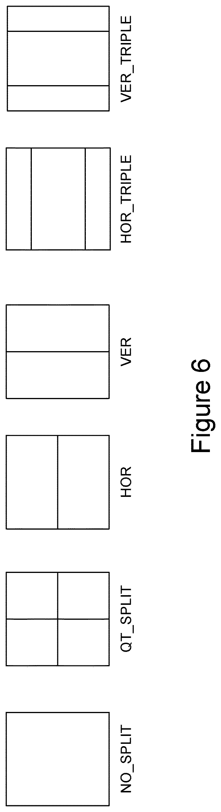 Patent US12615362 Figure 6 – VVC normative and encoder-side adaptations for ABT
