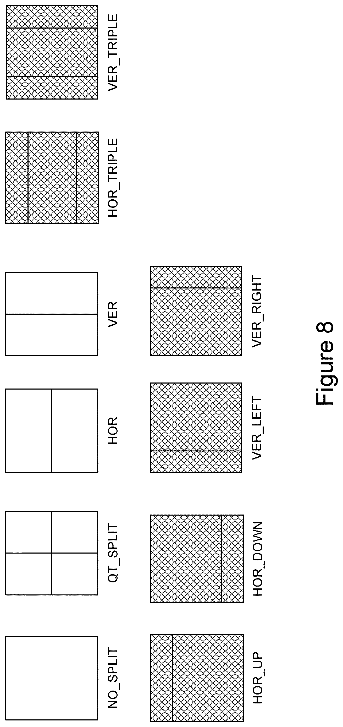 Patent US12615362 Figure 8 – VVC normative and encoder-side adaptations for ABT