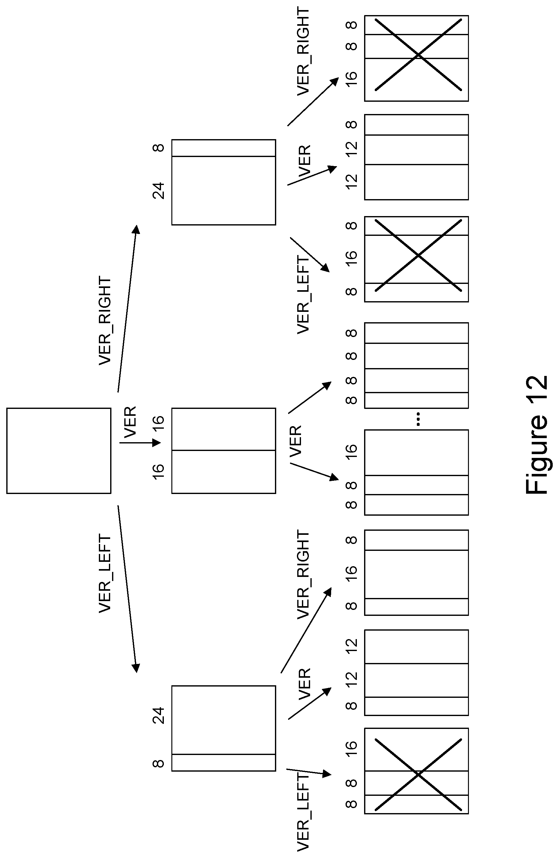 Patent US12615362 Figure 12 – VVC normative and encoder-side adaptations for ABT