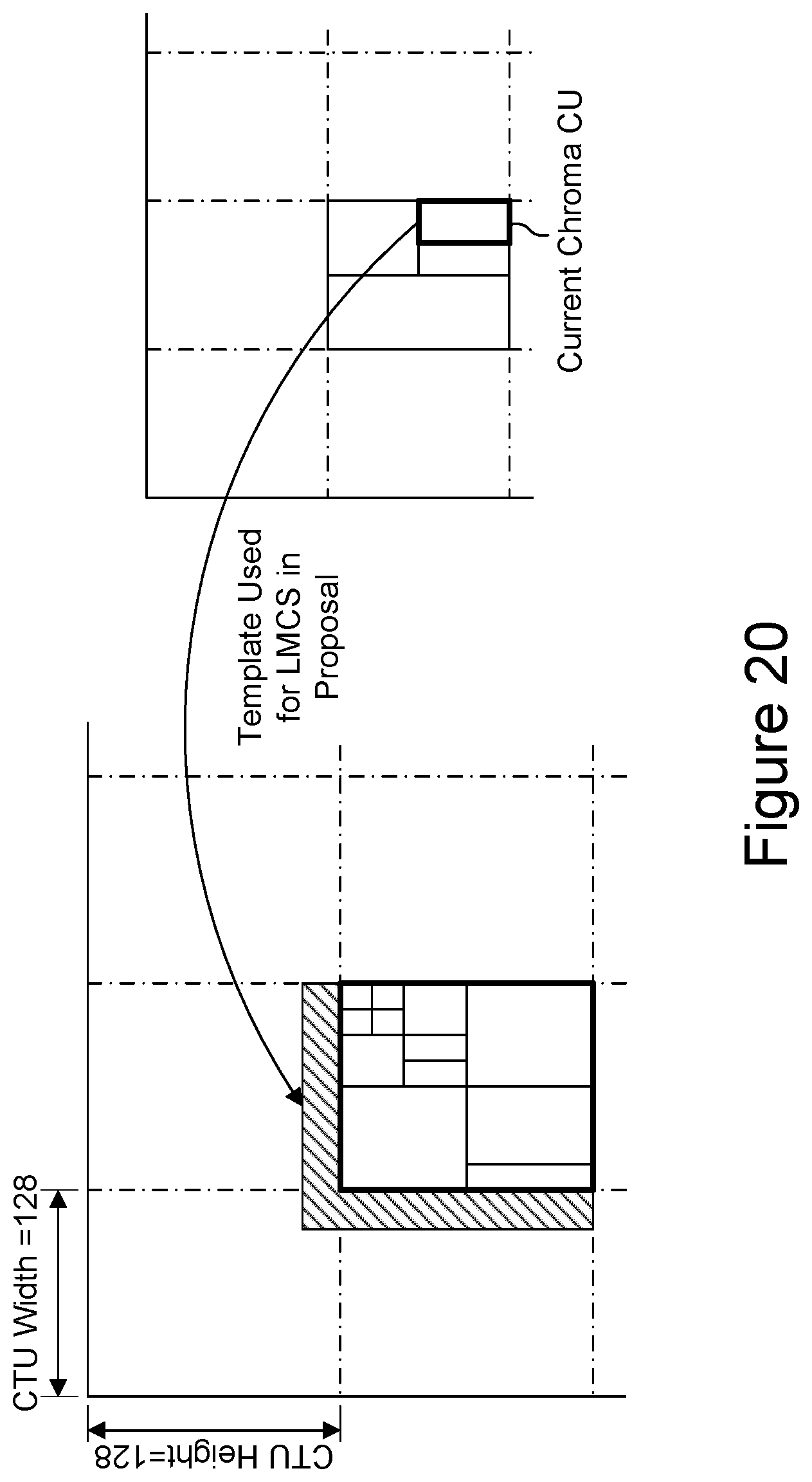 Patent US12615362 Figure 20 – VVC normative and encoder-side adaptations for ABT