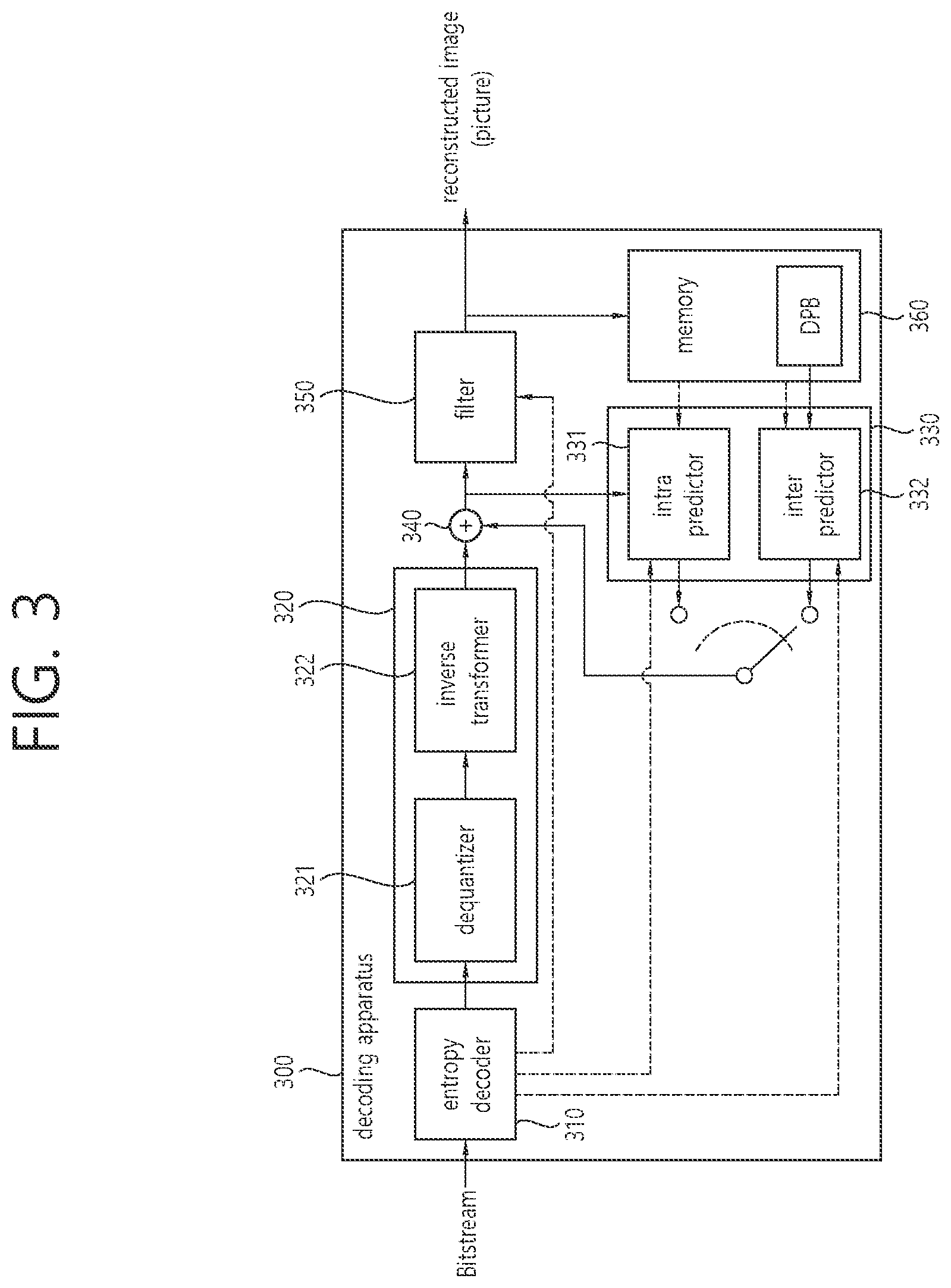 Patent US12615370 Figure 3 – Image decoding method and apparatus therefor