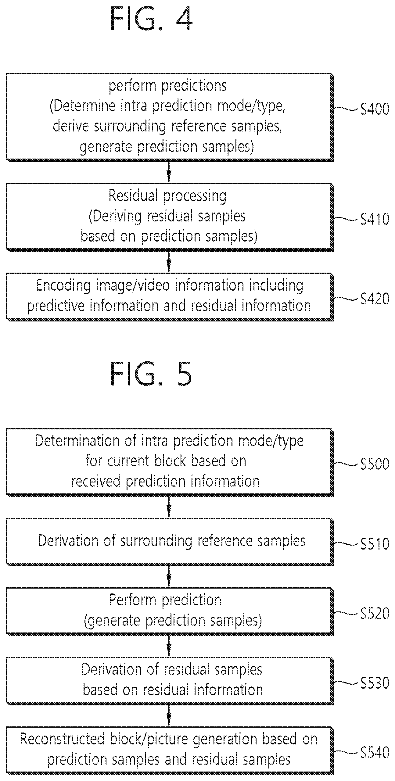 Patent US12615370 Figure 4 – Image decoding method and apparatus therefor