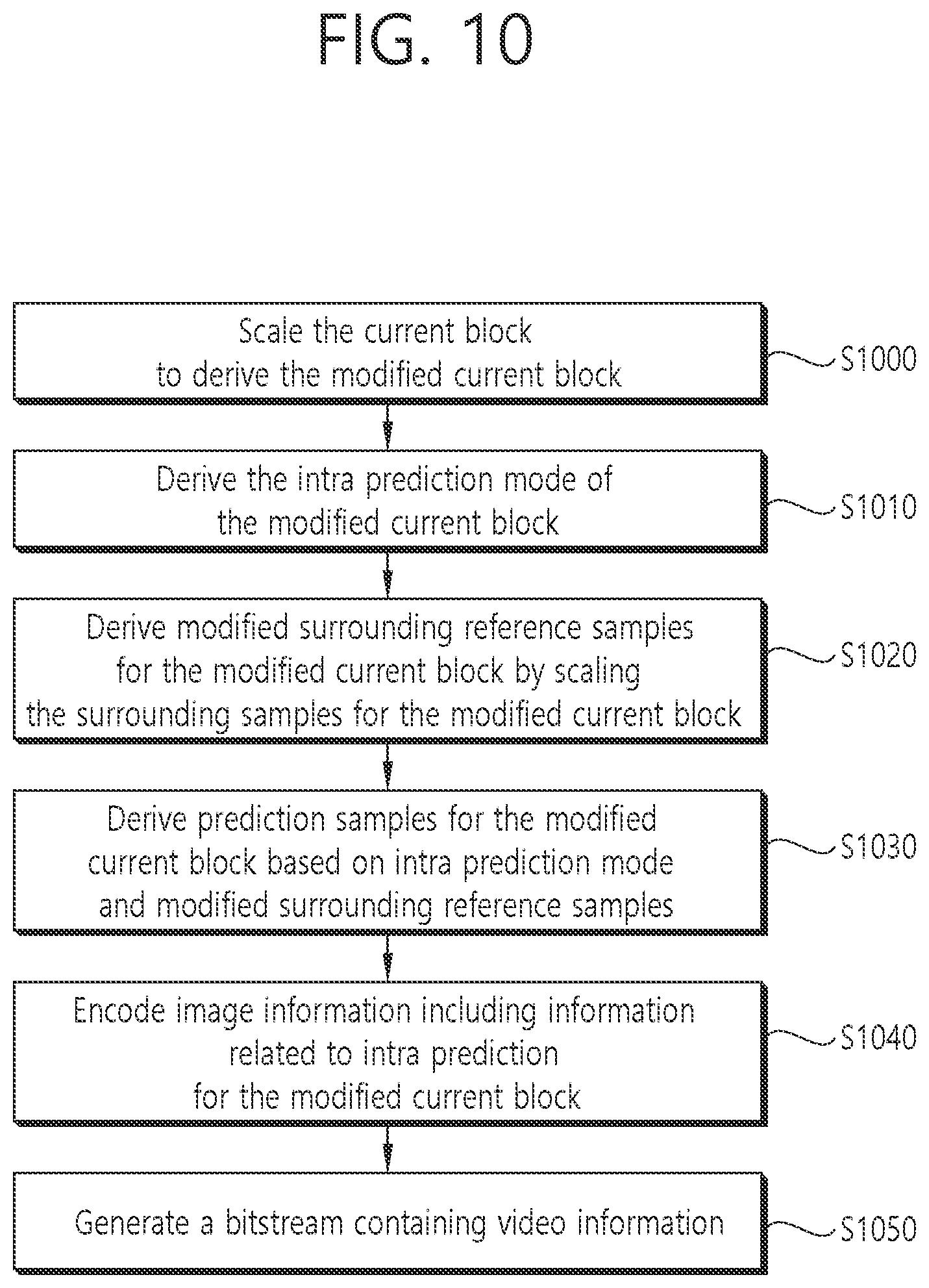 Patent US12615370 Figure 8 – Image decoding method and apparatus therefor