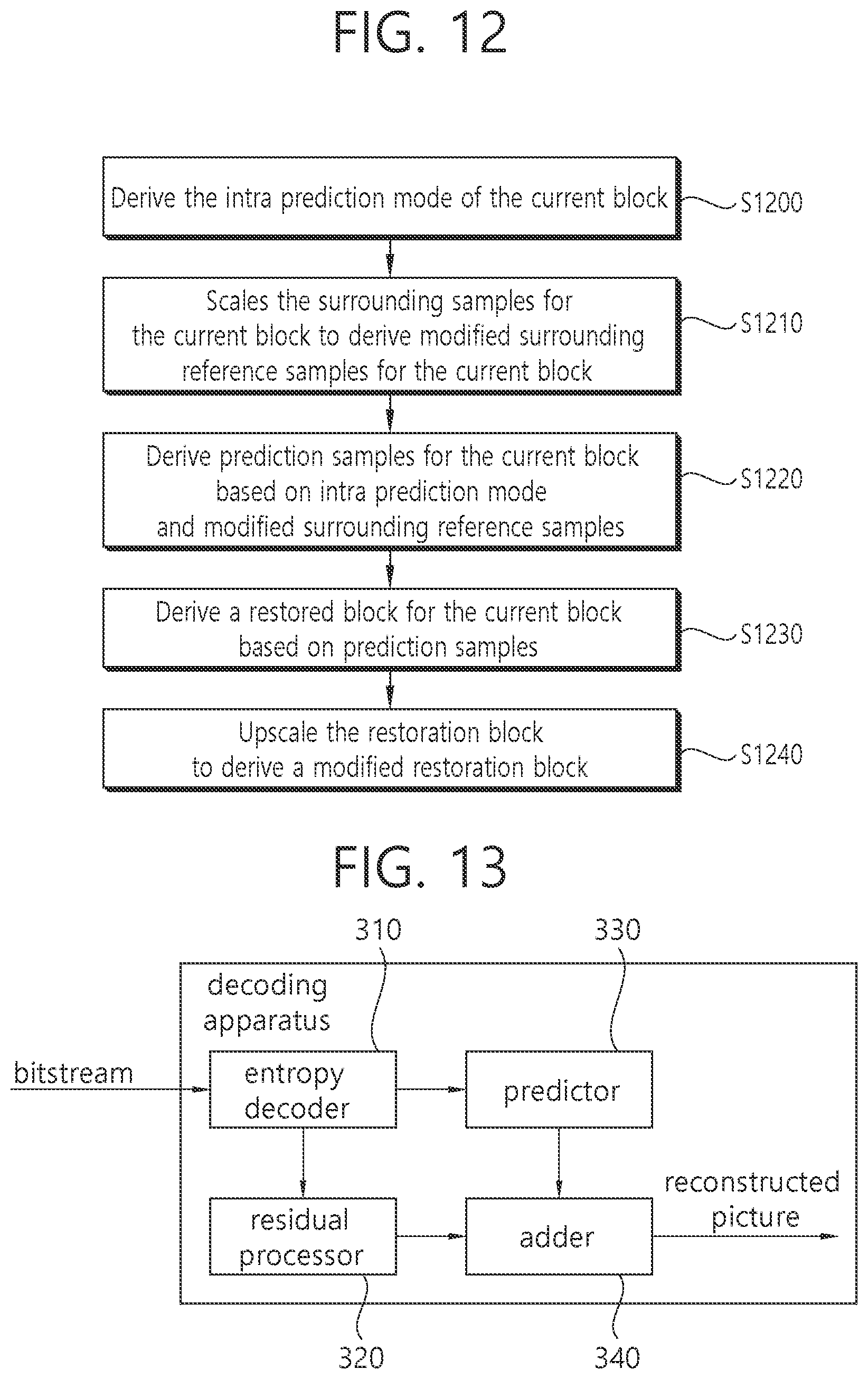 Patent US12615370 Figure 10 – Image decoding method and apparatus therefor