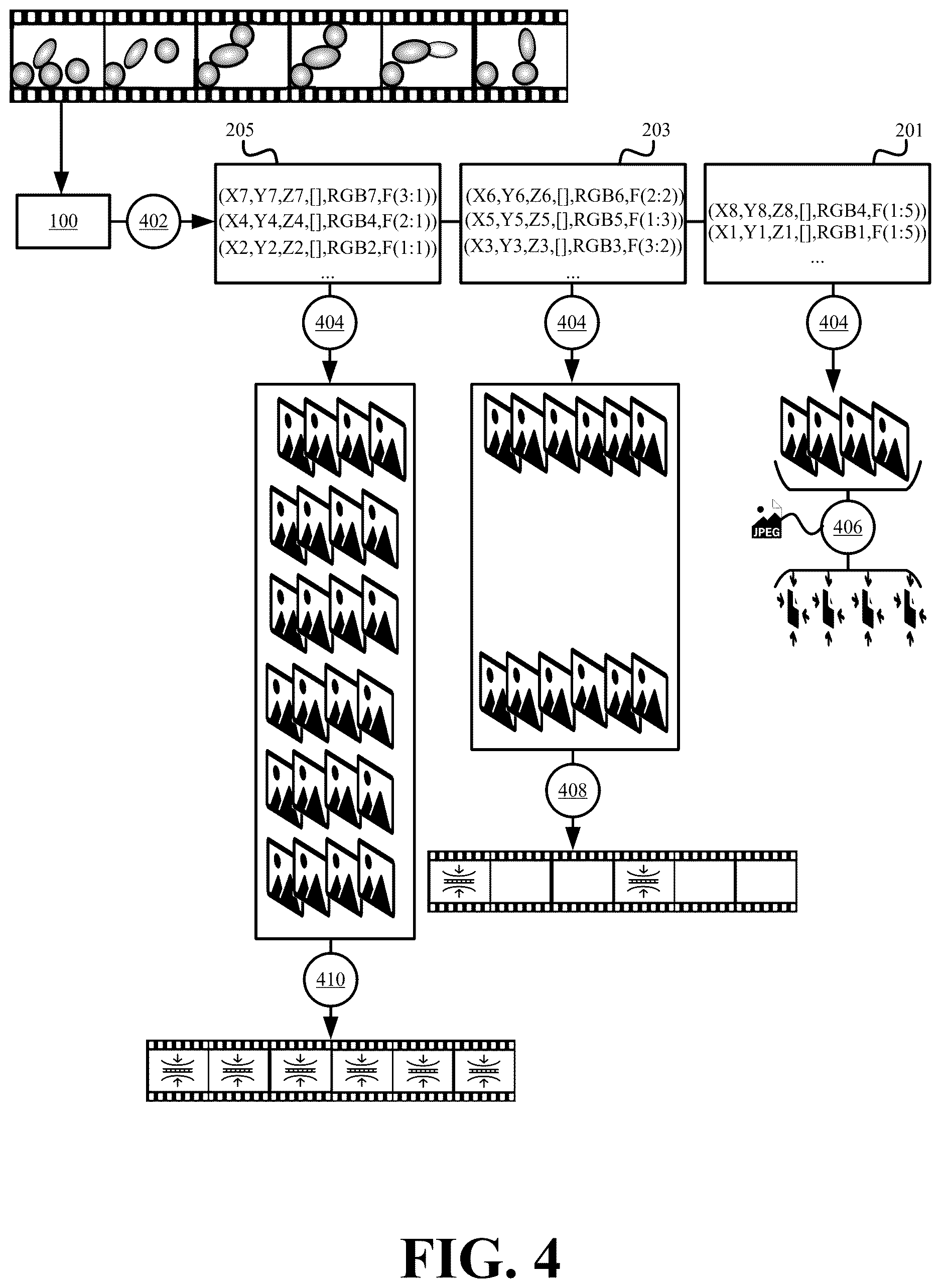 Patent US12615372 Figure 4 – Systems and methods for a smooth temporally segmented encoding of dynamic unstructured spatial data