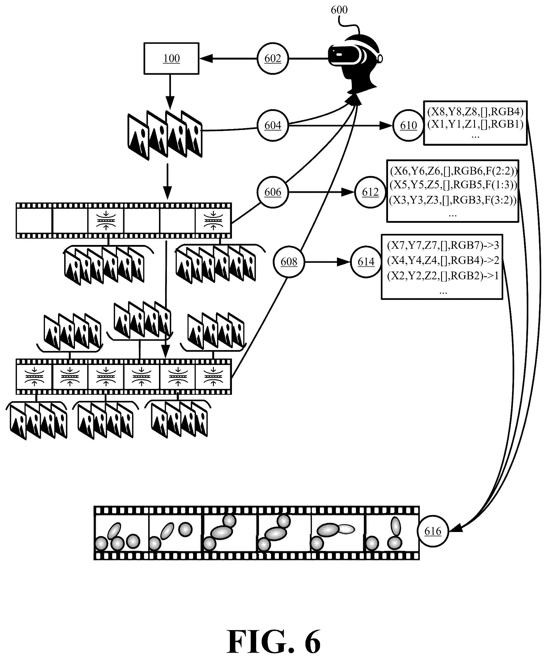 Patent US12615372 Figure 6 – Systems and methods for a smooth temporally segmented encoding of dynamic unstructured spatial data