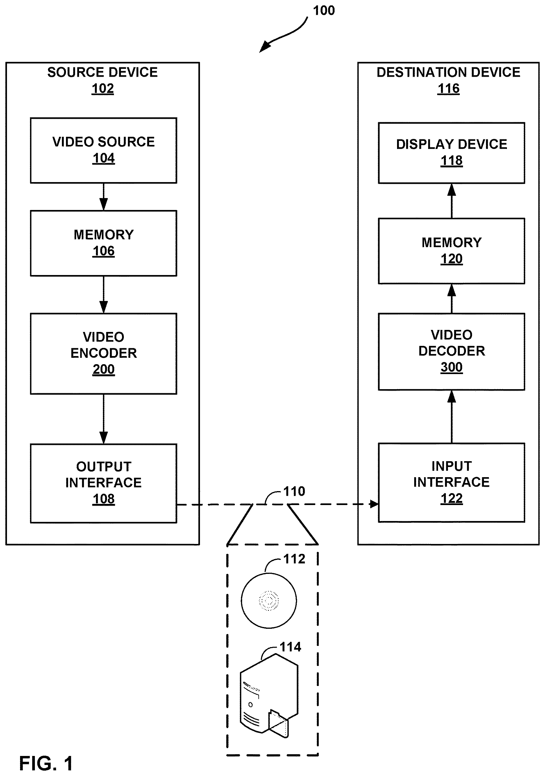 Patent US12615373 Figure 1 – Decoder-side control point motion vector refinement for affine inter-prediction in video coding
