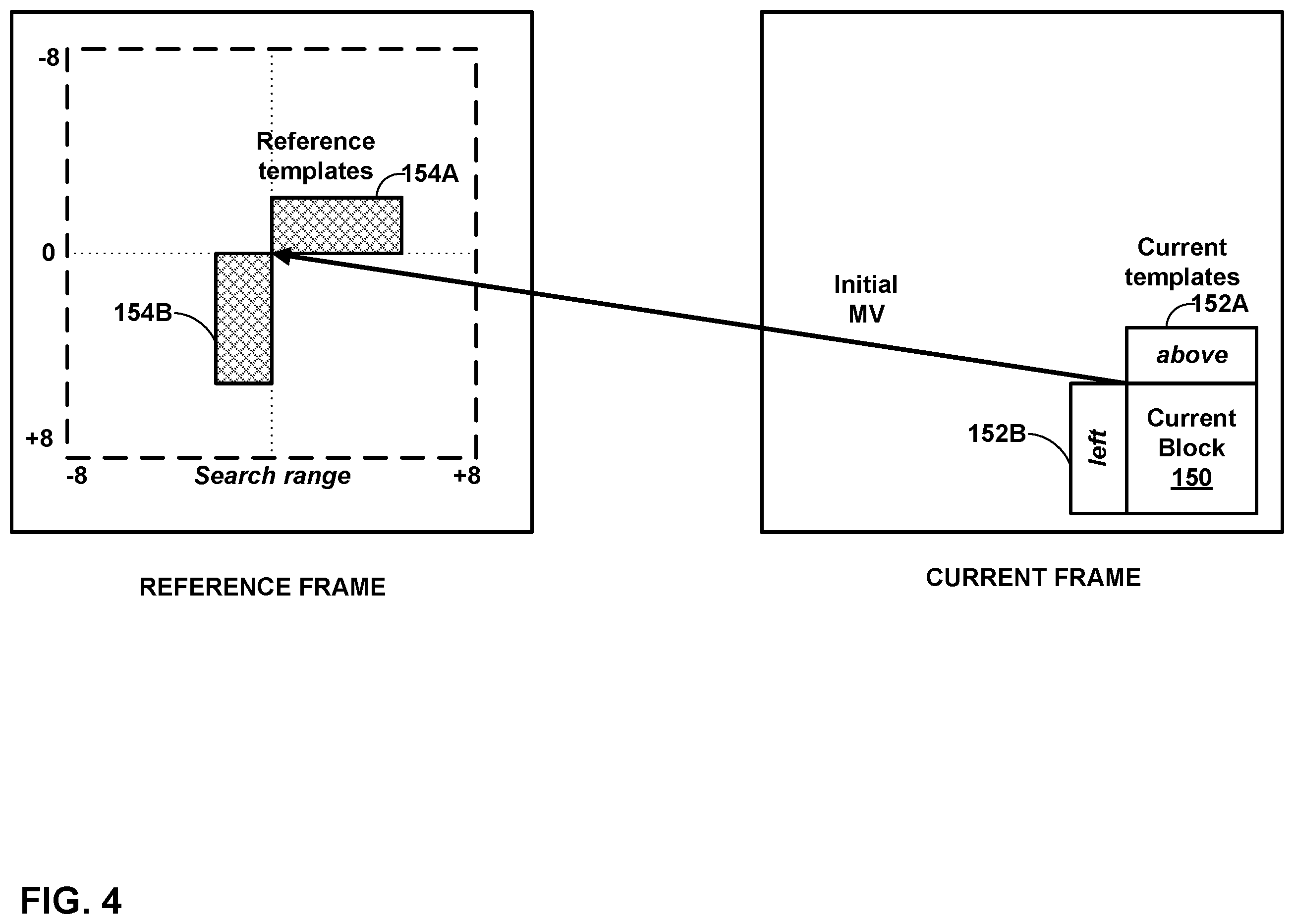 Patent US12615373 Figure 4 – Decoder-side control point motion vector refinement for affine inter-prediction in video coding