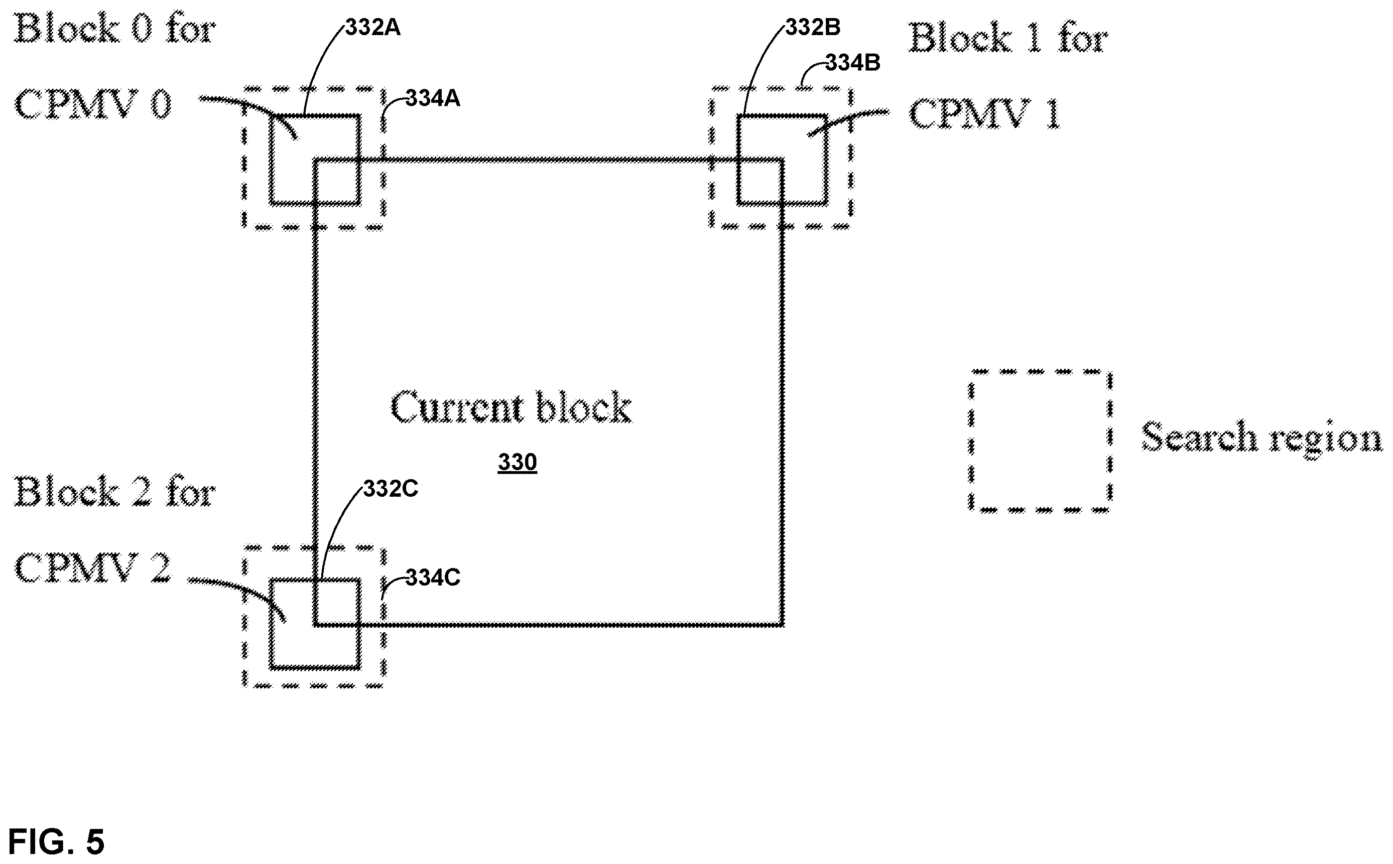 Patent US12615373 Figure 5 – Decoder-side control point motion vector refinement for affine inter-prediction in video coding