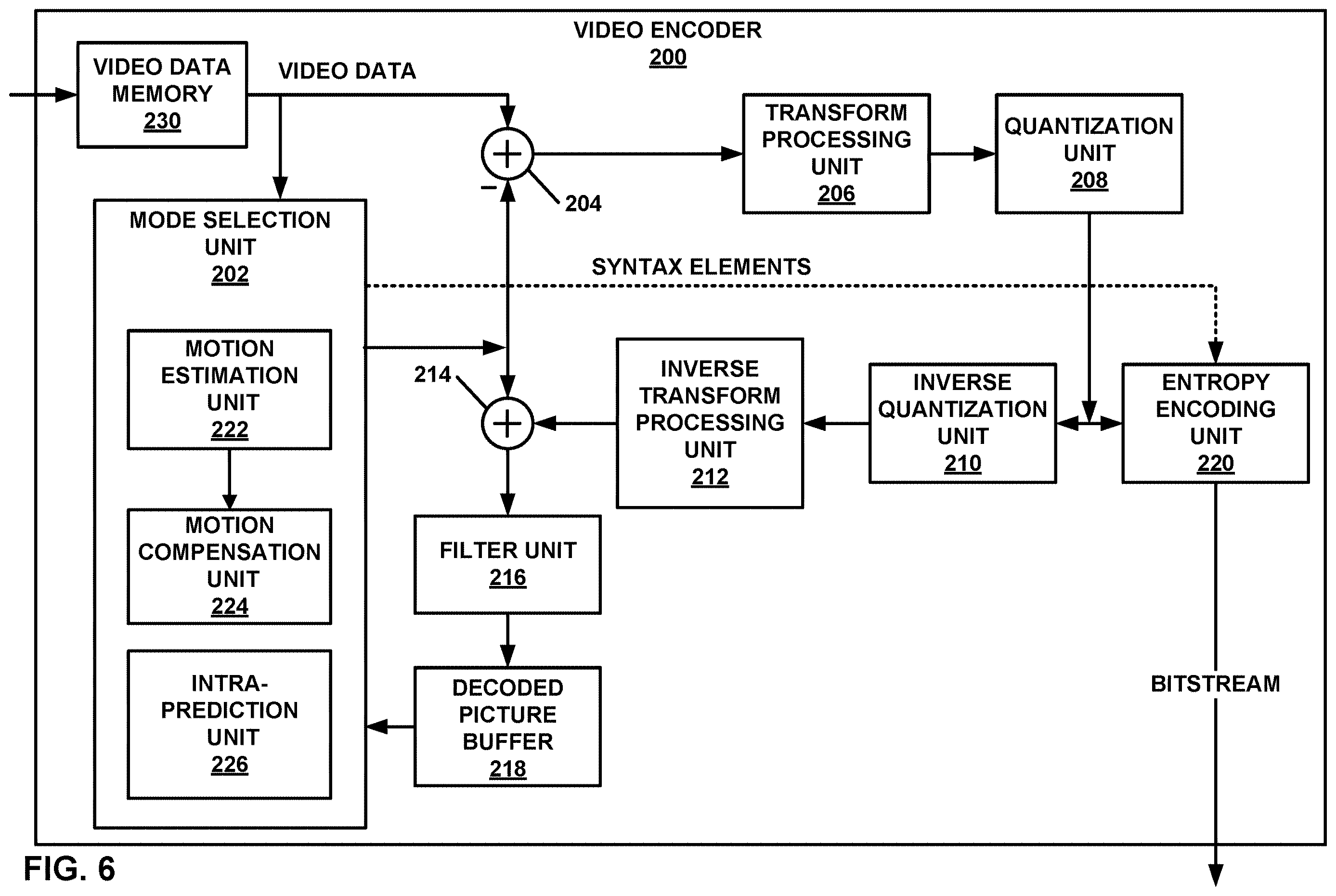 Patent US12615373 Figure 6 – Decoder-side control point motion vector refinement for affine inter-prediction in video coding