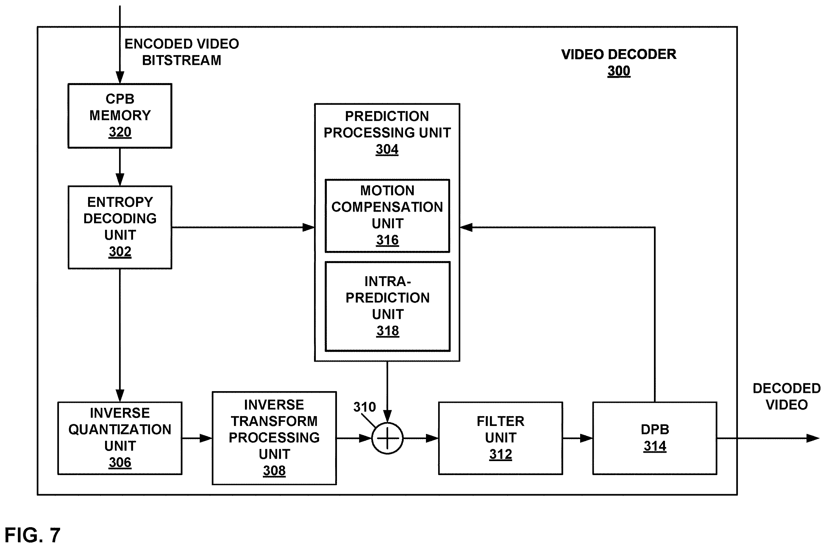 Patent US12615373 Figure 7 – Decoder-side control point motion vector refinement for affine inter-prediction in video coding