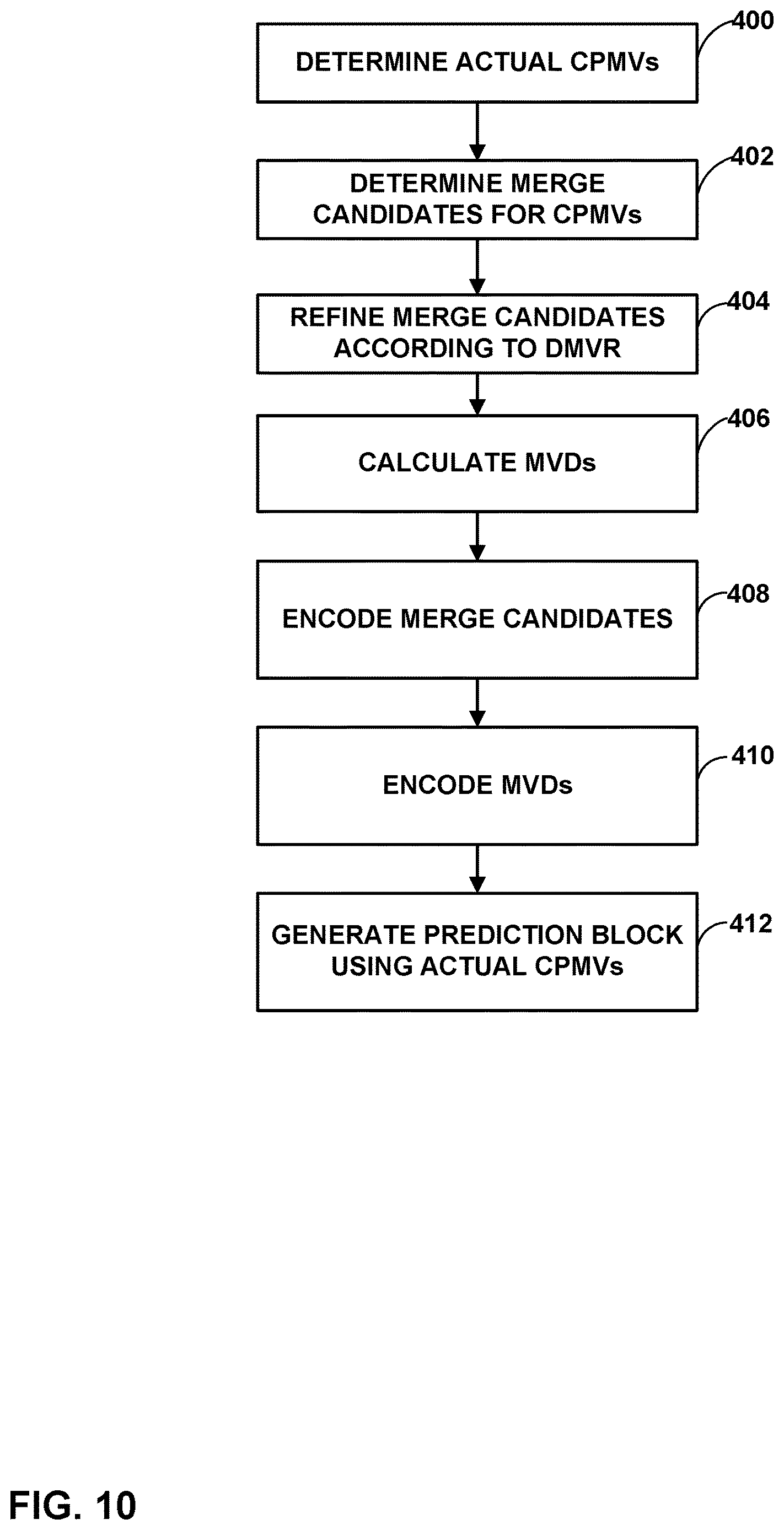Patent US12615373 Figure 10 – Decoder-side control point motion vector refinement for affine inter-prediction in video coding