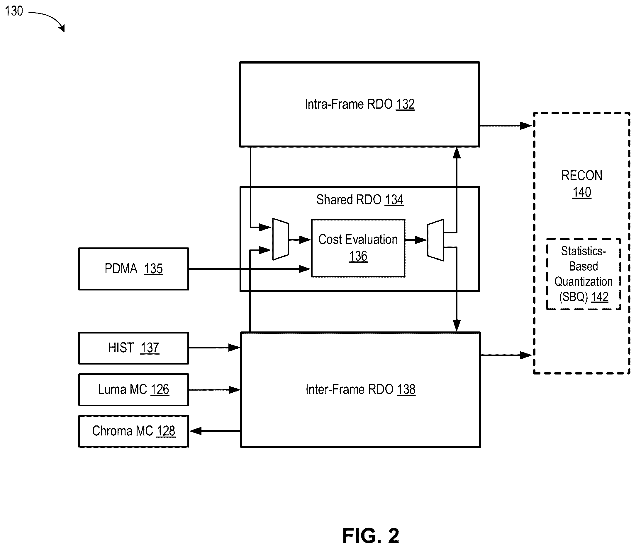 Patent US12615374 Figure 3 – Context-aware quantization for high-performance video encoding
